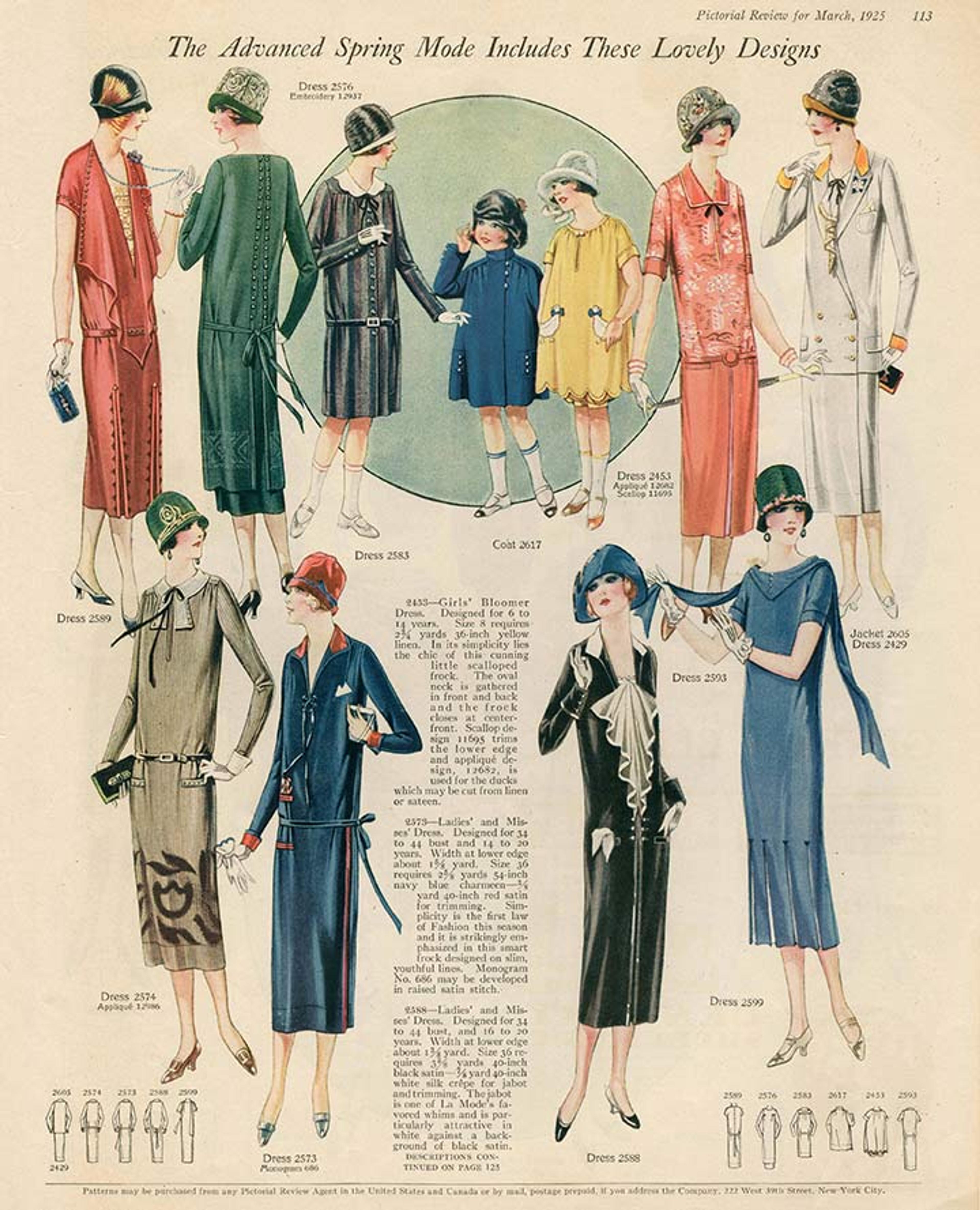 Fashion plates