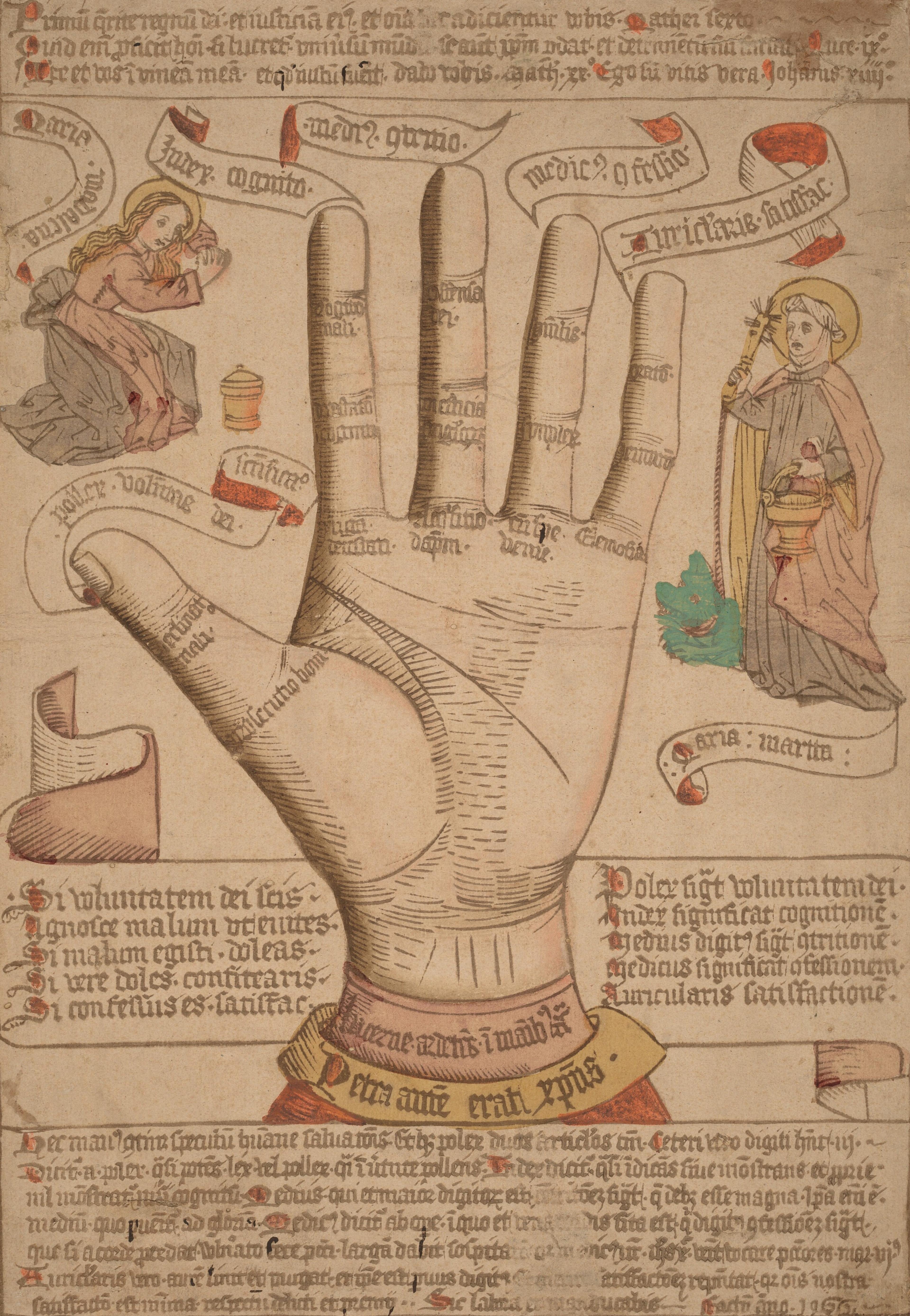 Manuscript page with a labeled hand diagram, flanked by scrolls, two religious figures, and Latin text.