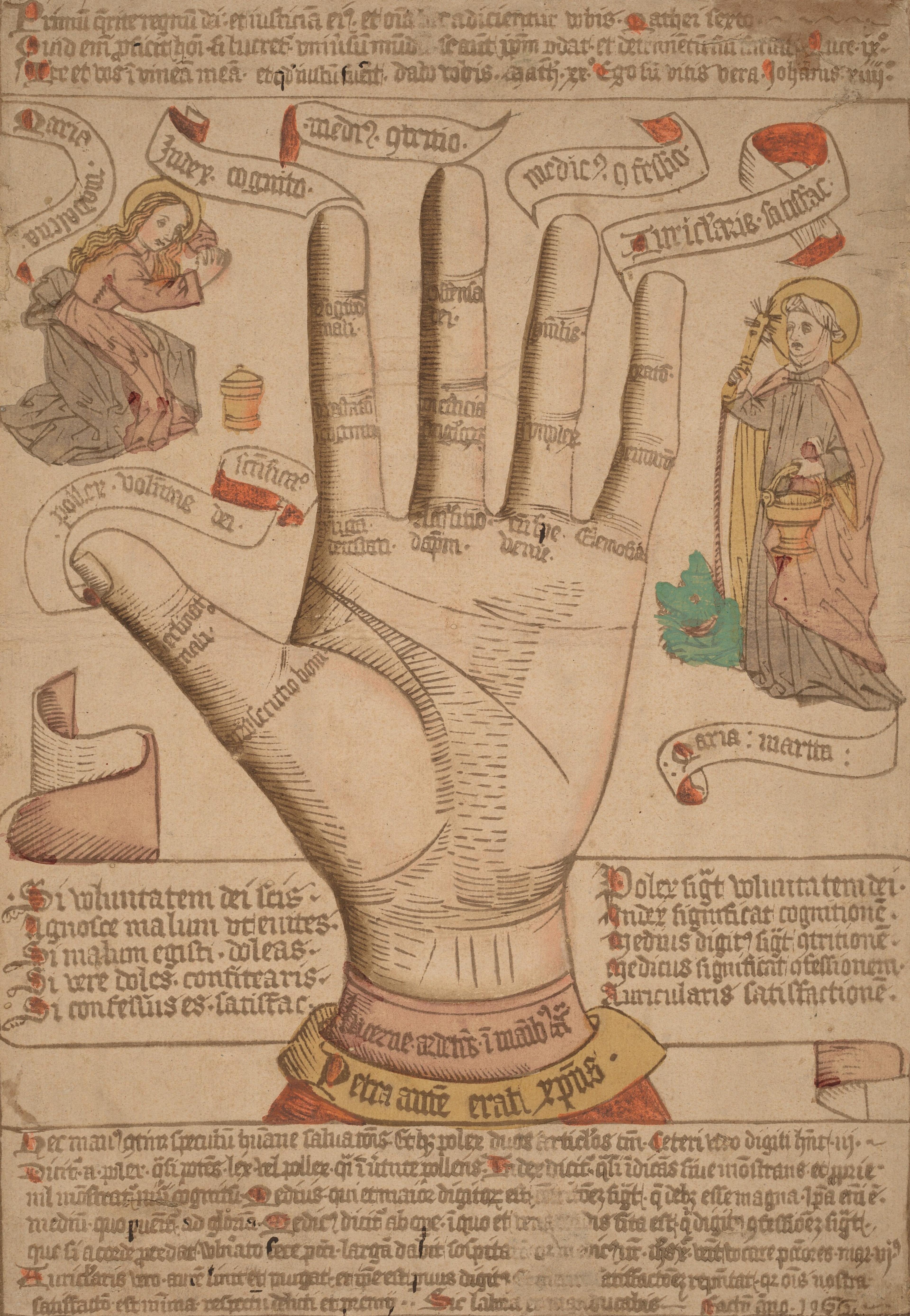 Manuscript page with a labeled hand diagram, flanked by scrolls, two religious figures, and Latin text.