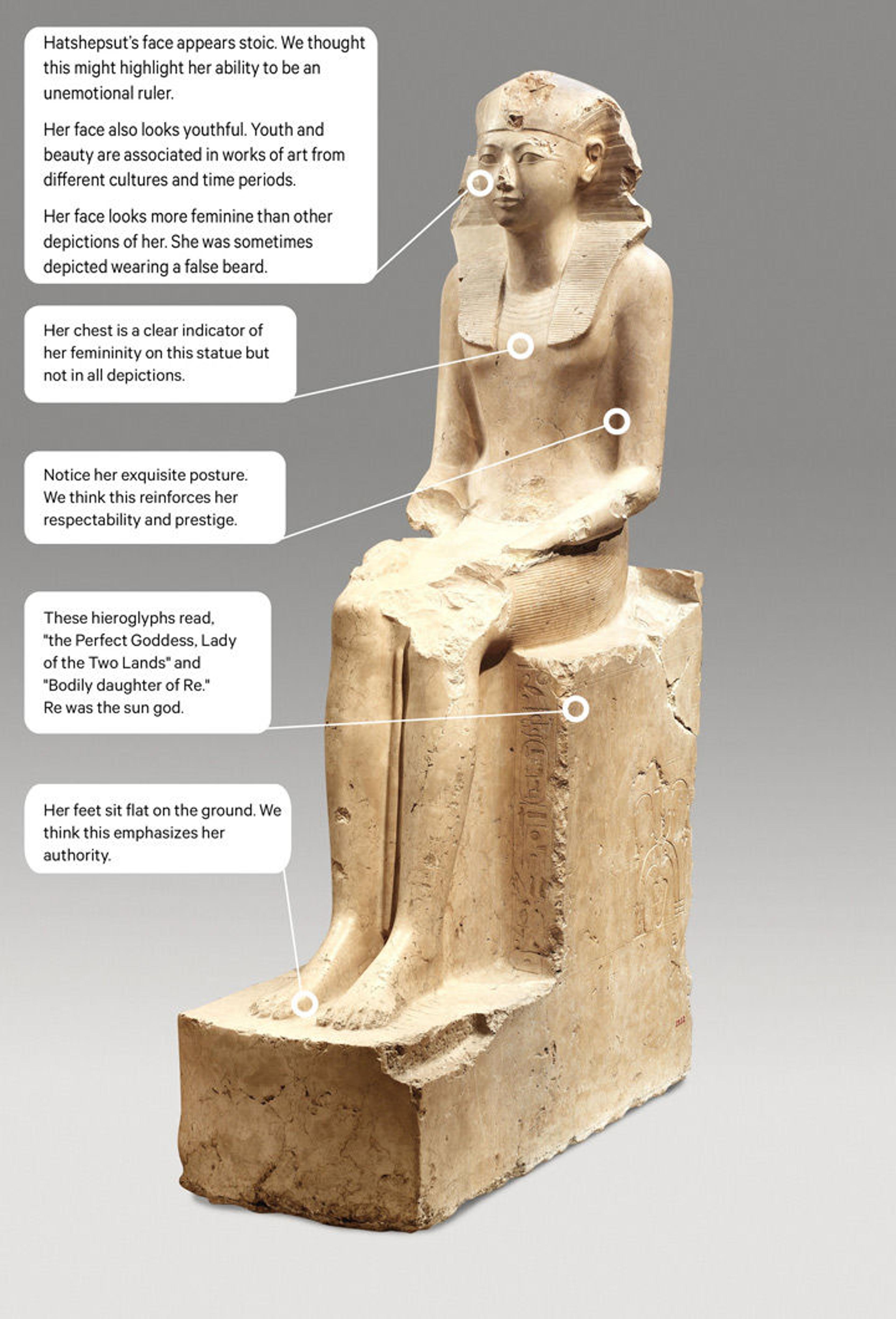 The seated statue of Hatshepsut with notes by teens