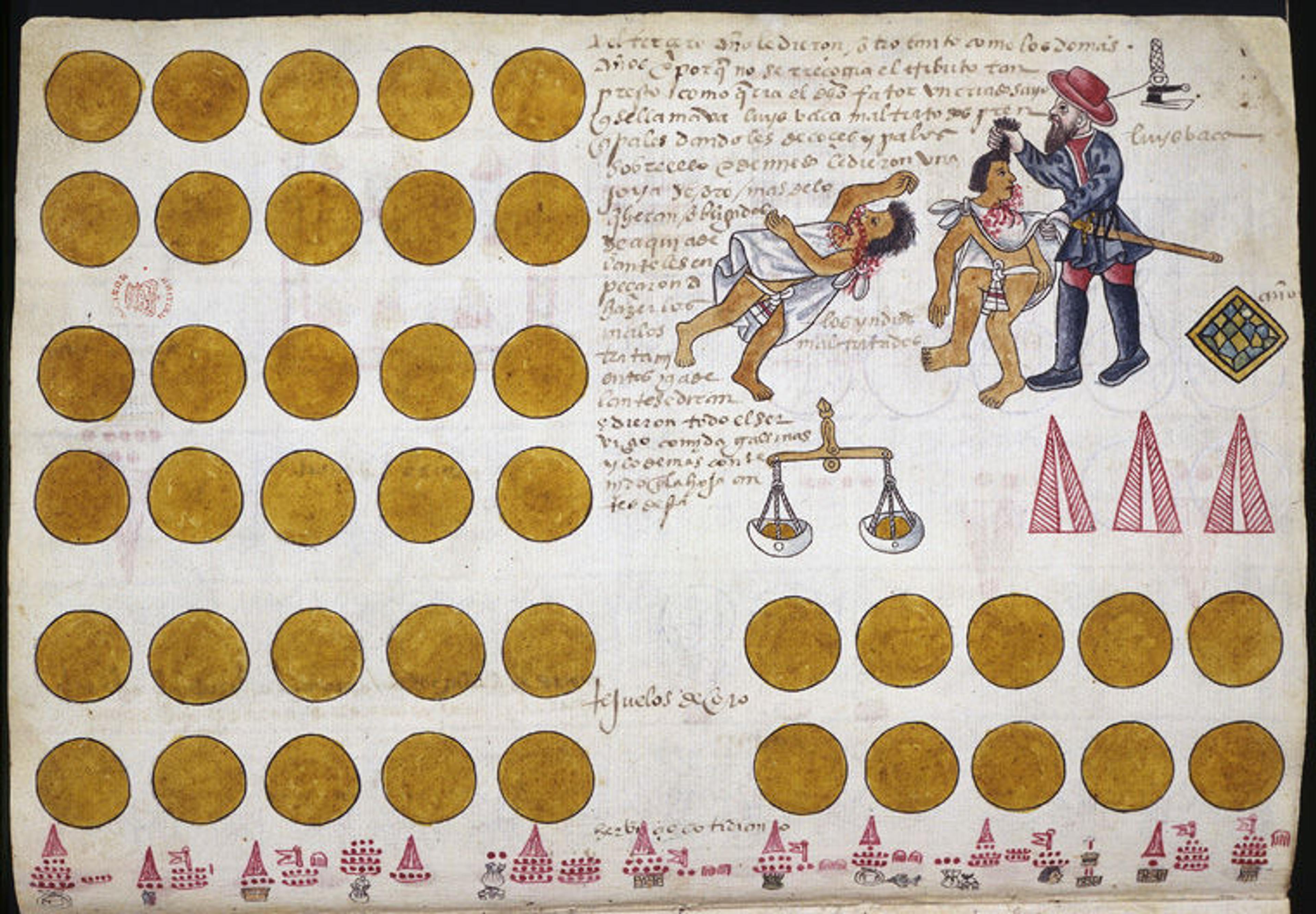 Page from the Codex Tepetlaoztoc, an ancient American manuscript