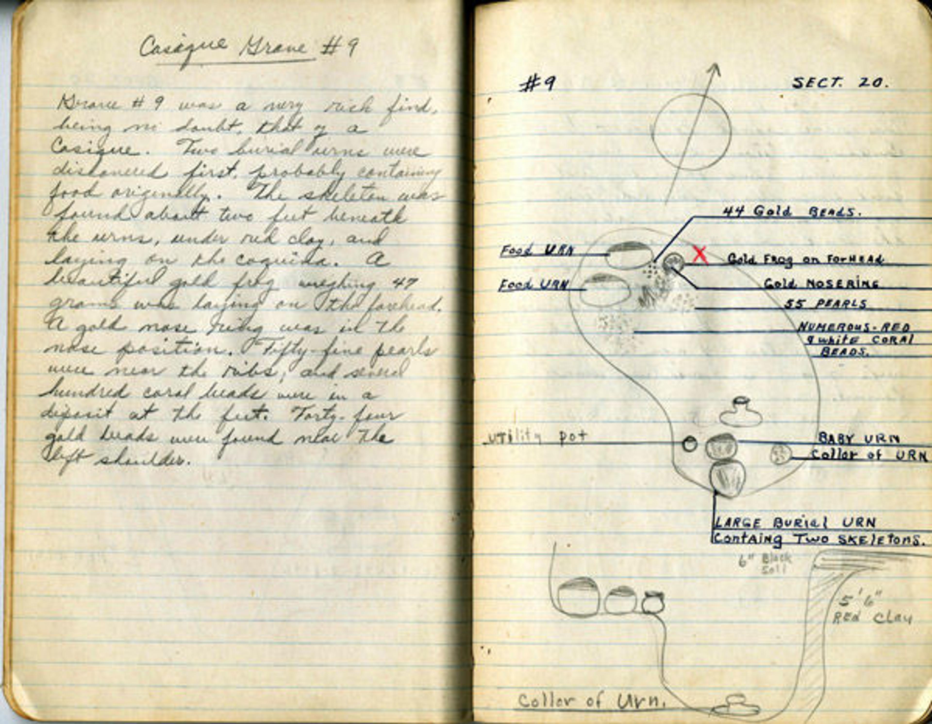 Fig. 4. Lee S. Montgomery, Lt. Col., "Venado Beach," 18–19. The Metropolitan Museum of Art, New York, Department of the Arts of Africa, Oceania, and the Americas Archives