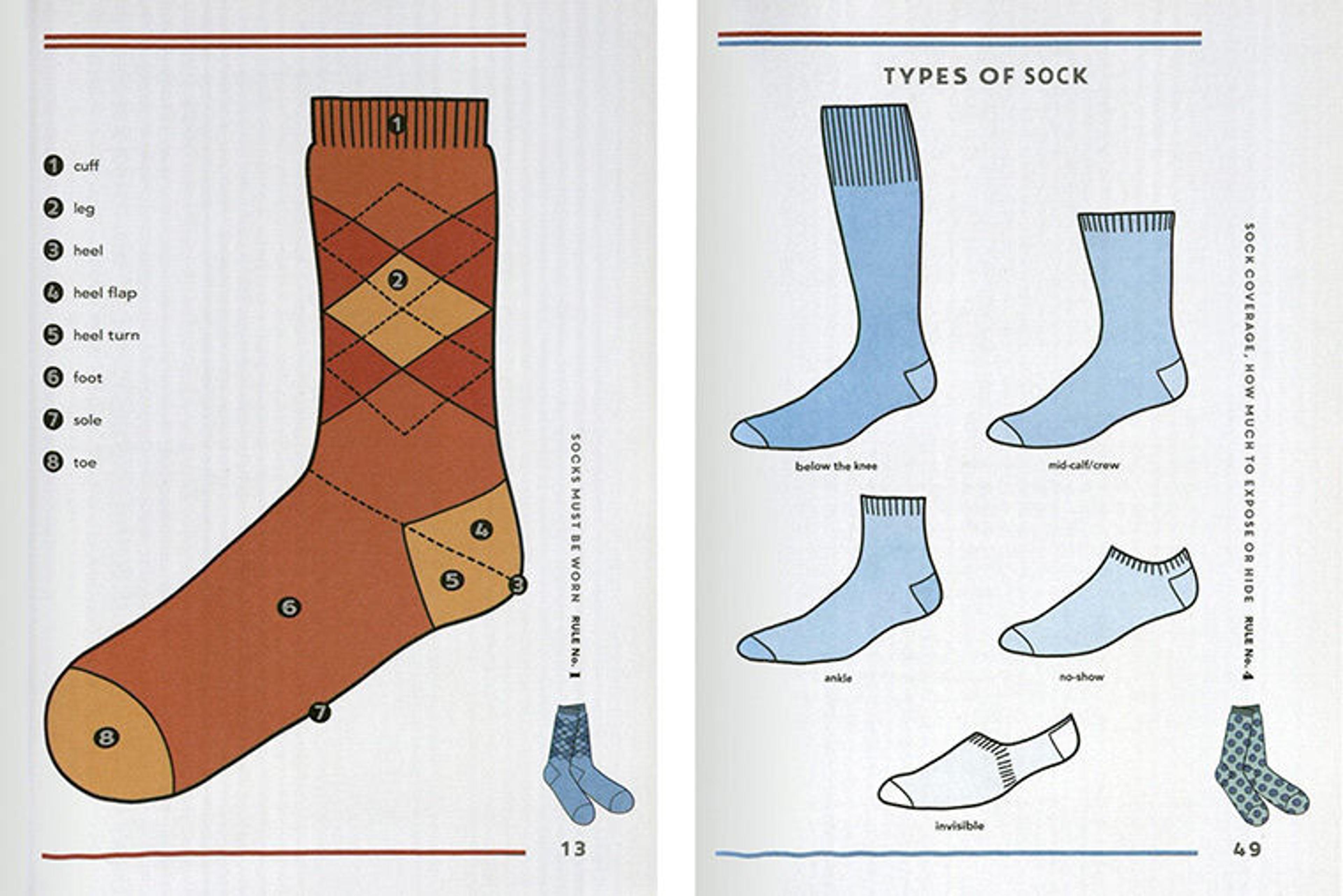 Sock talk: how long should you wear socks, Blog