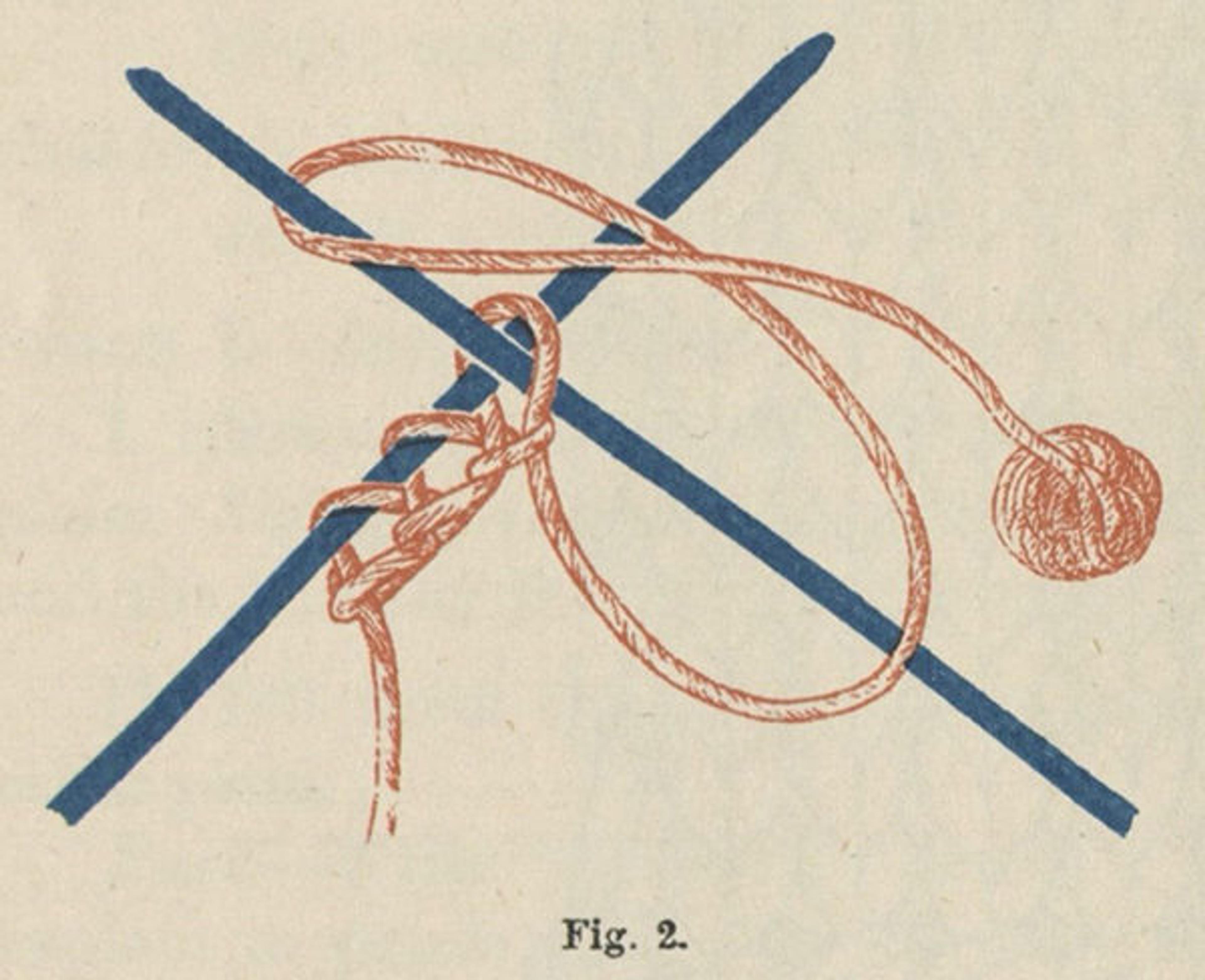 Manual of needlework and cutting out
