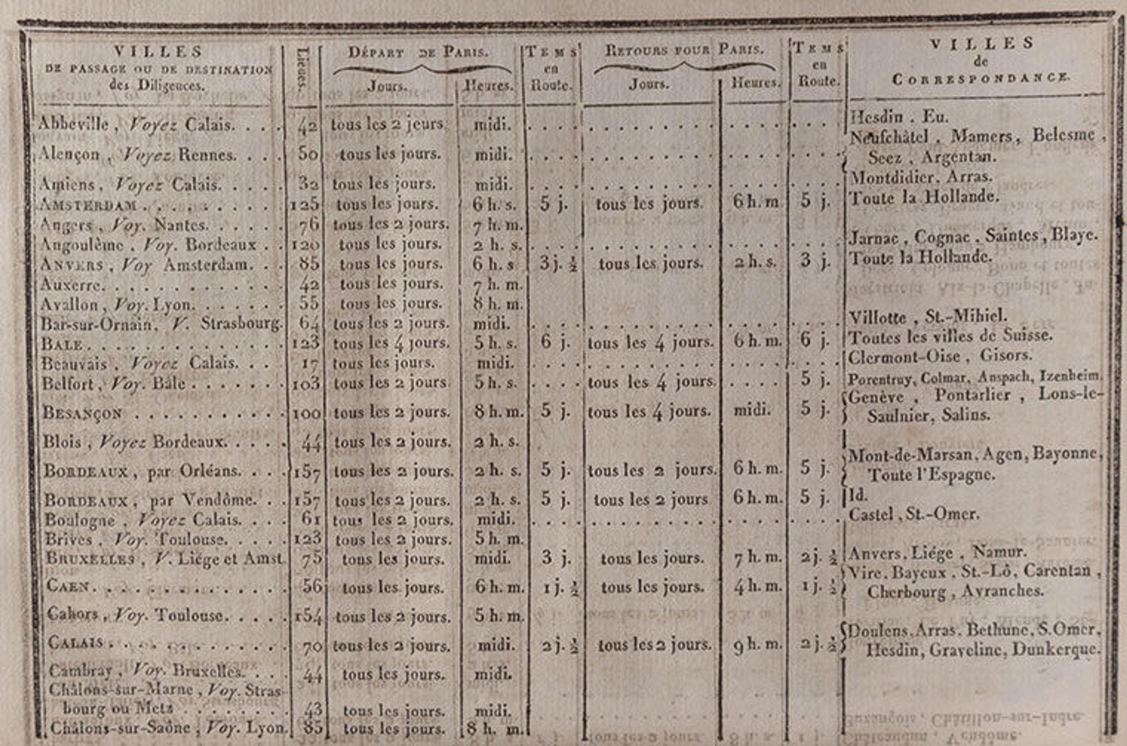 Historical Almanacs 7