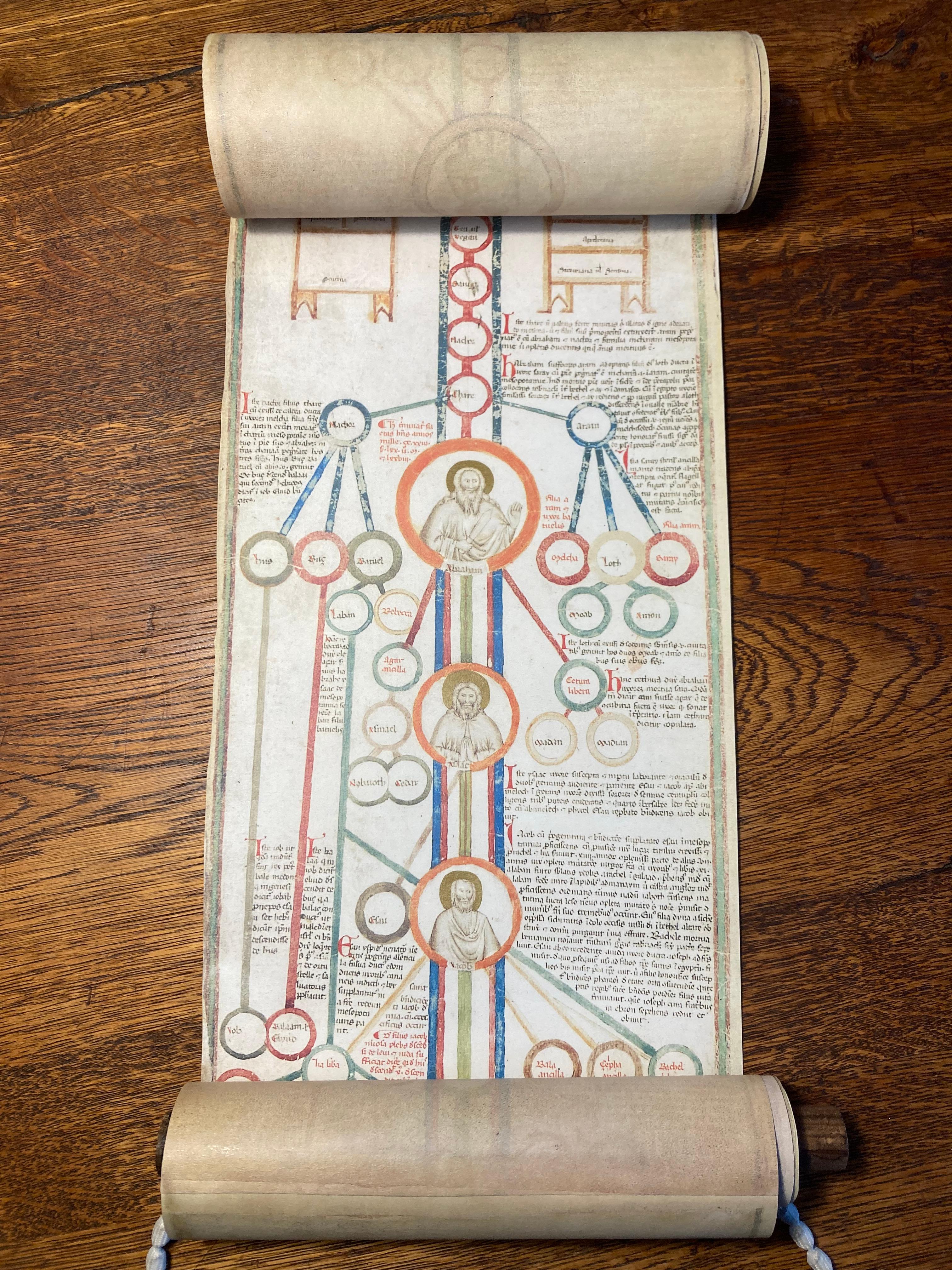 Colorful family tree