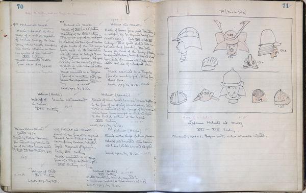 Notes for a Catalogue of Japanese Arms and Armor in the Museum
