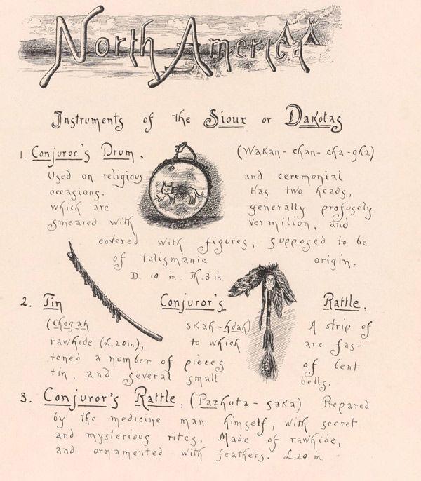 Page from Brown's 1888 catalogue, Musical Instruments and Their Homes, featuring instruments collected by Robert Ormsby Sweeny