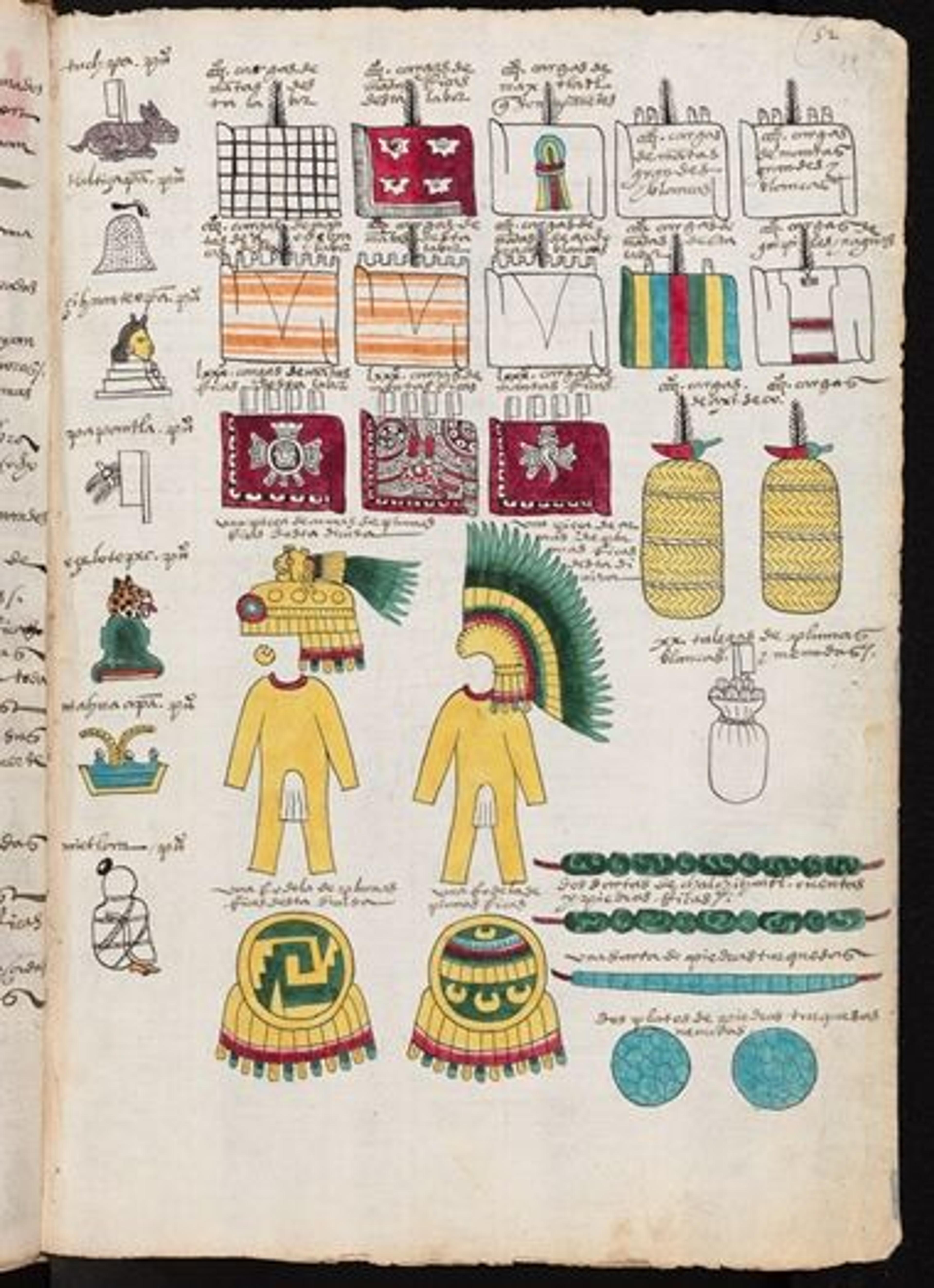 Page from the Codex Mendoza, an ancient American manuscript