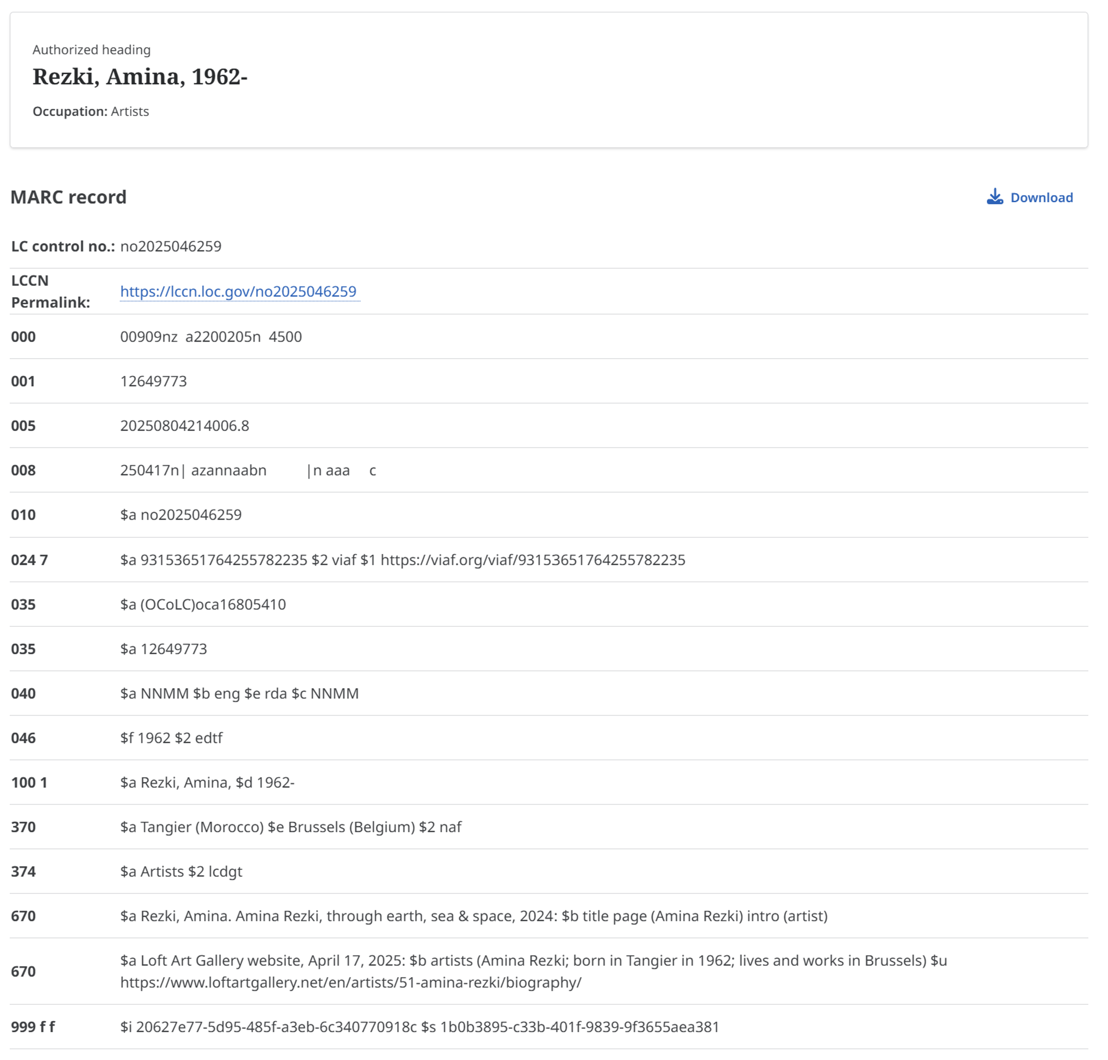Name authority record data from Library of Congress