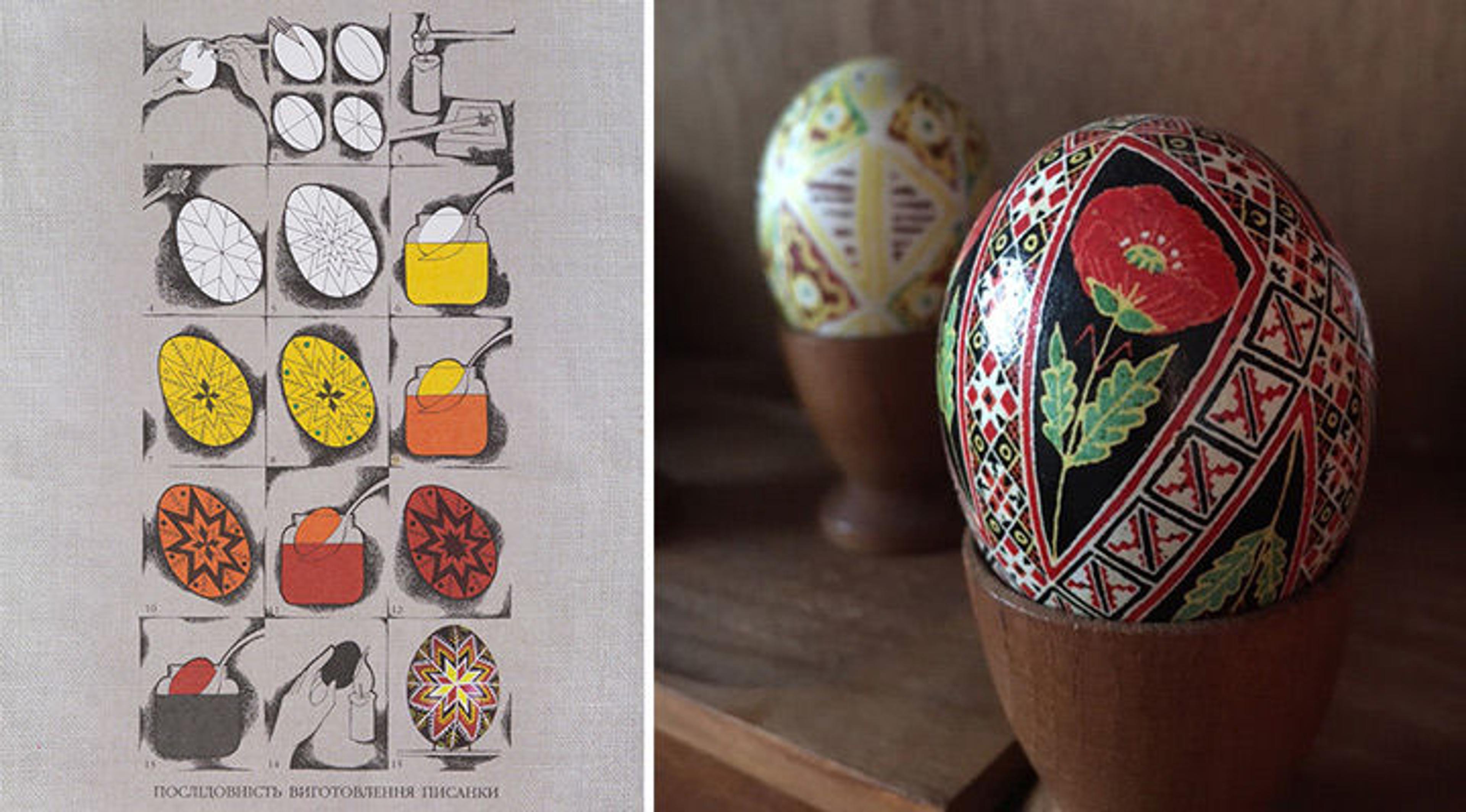 Pysanky eggs