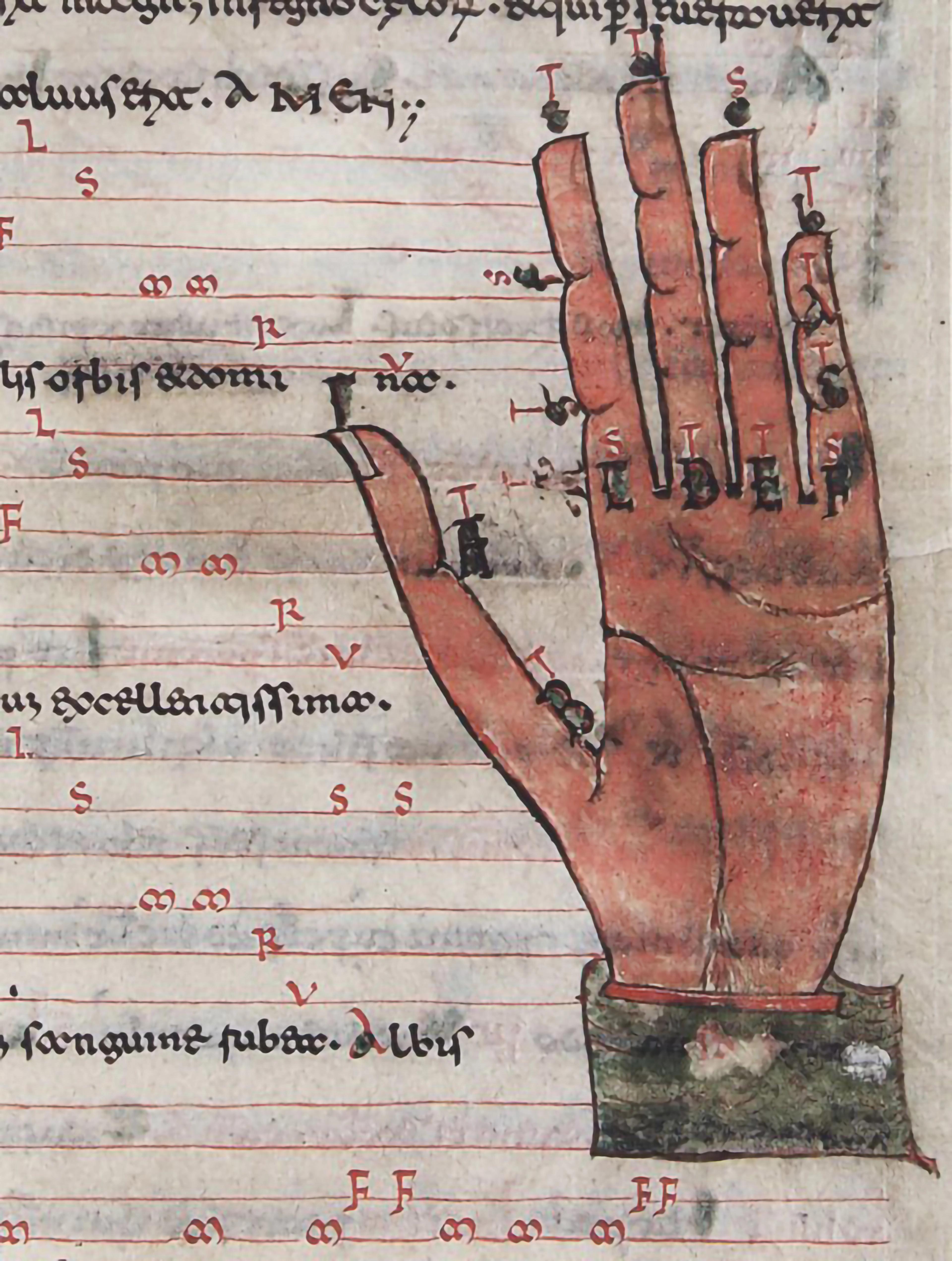 Hand-drawn image of a hand with musical notations on the fingers.