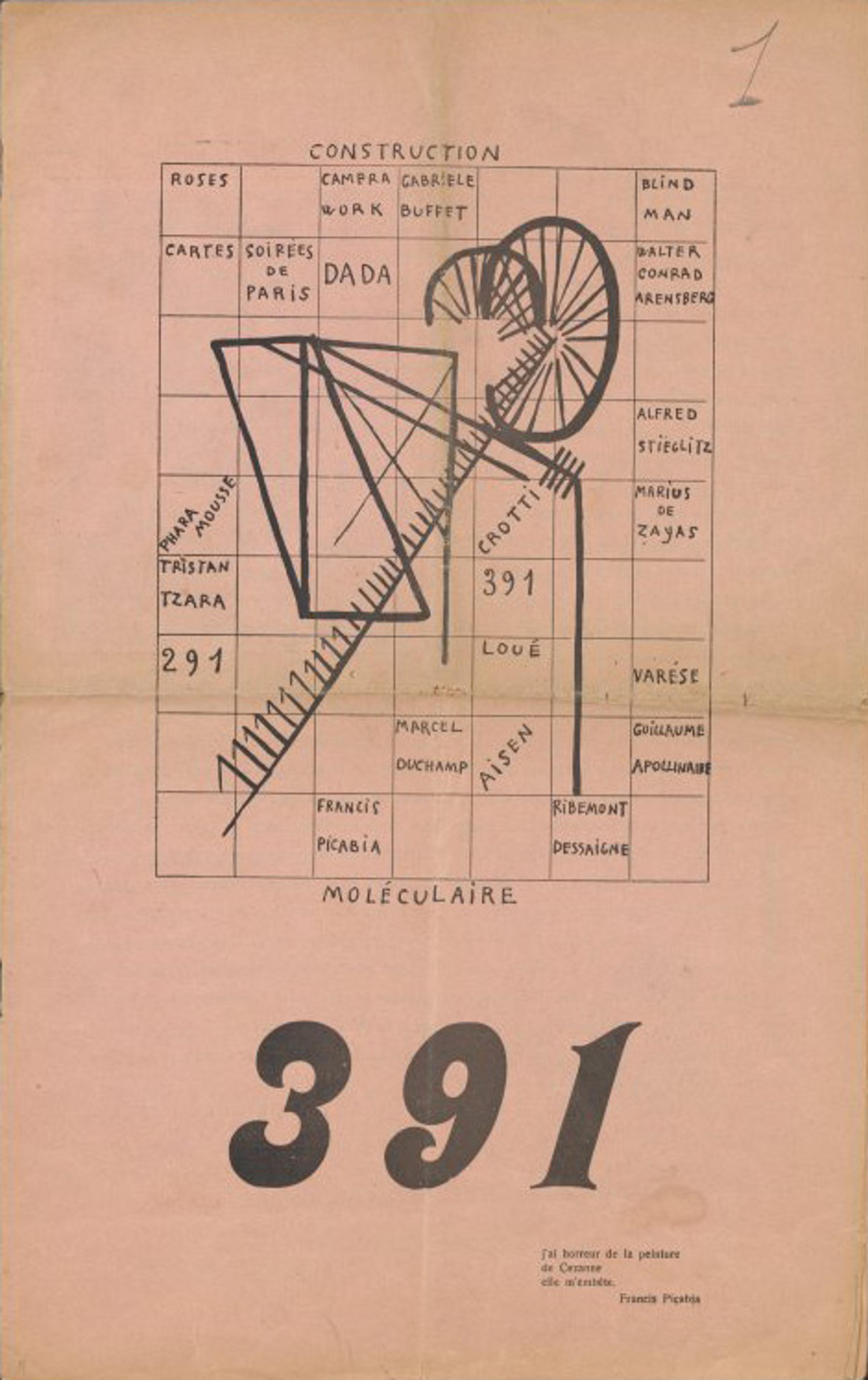 Image of Francis Picabia, Molécule. 391. Numéro 8 (February 1919)  Directeur: Francis Picabia (Paris 1879–1953 Paris)  Zurich 1919.