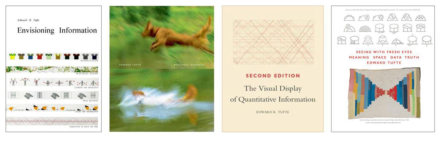 Covers of books by Edward Tufte