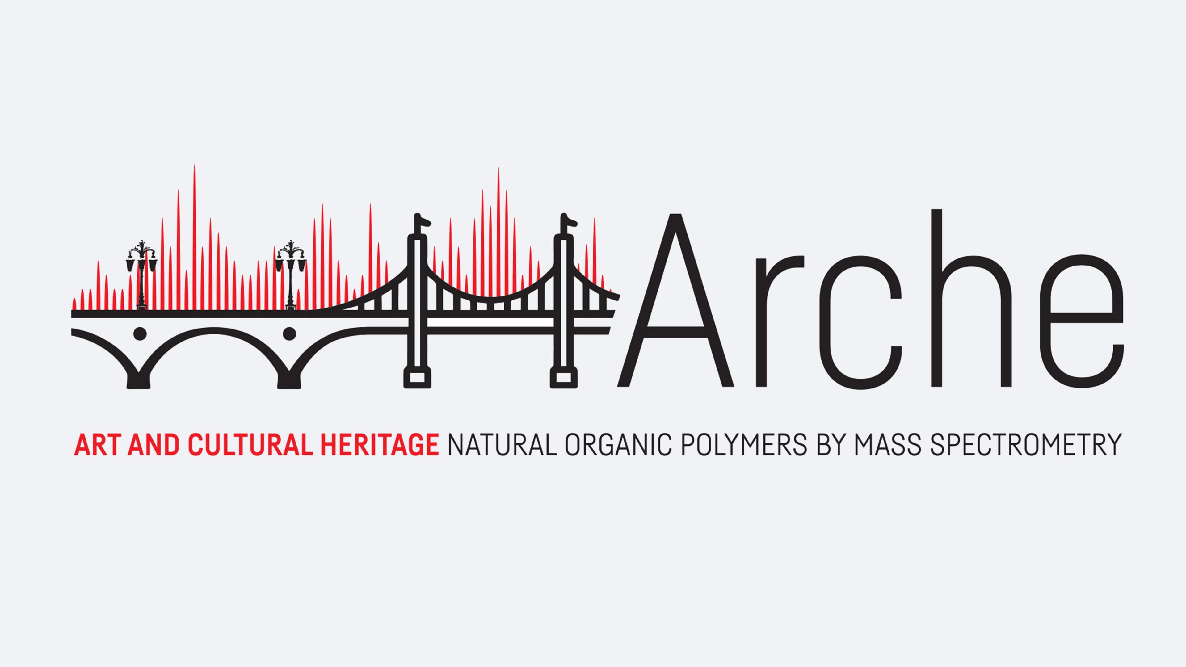 The ARCHE collaboration logo depicting a series of linked arch bridges.