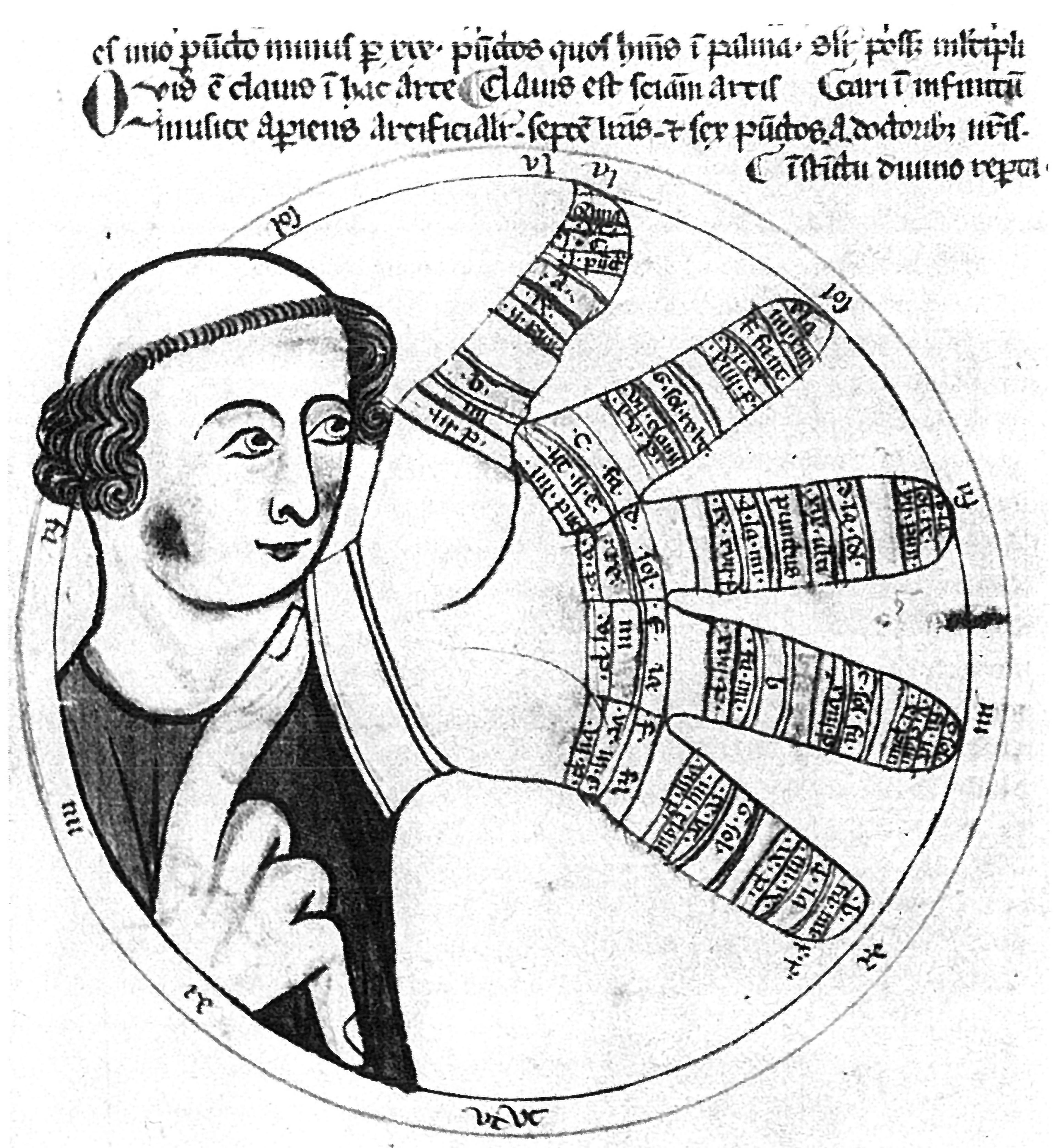 Medieval hand diagram with a figure pointing to his left hand with annotations on the fingers, enclosed in a circular chart with Latin text above.