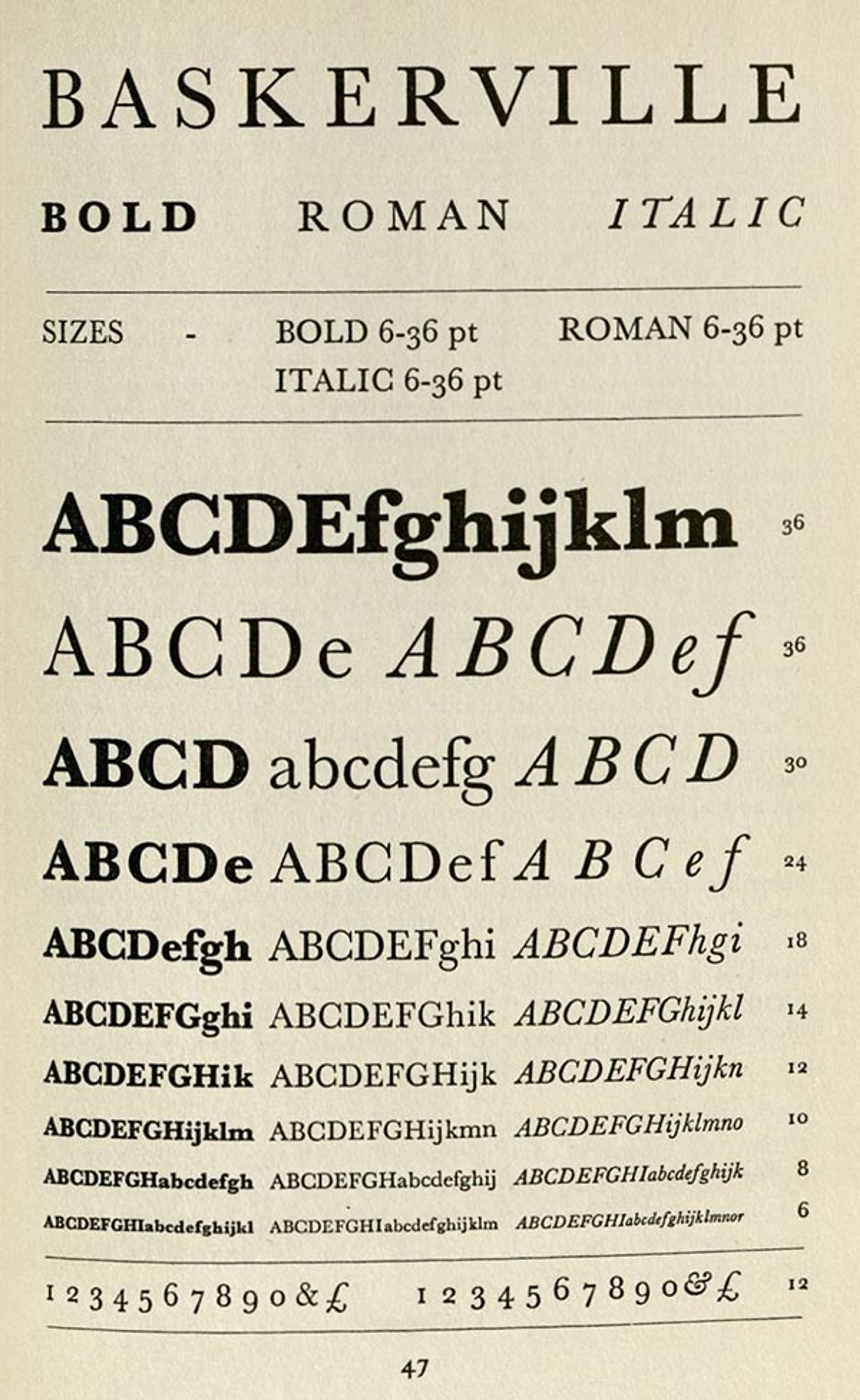 Fonts