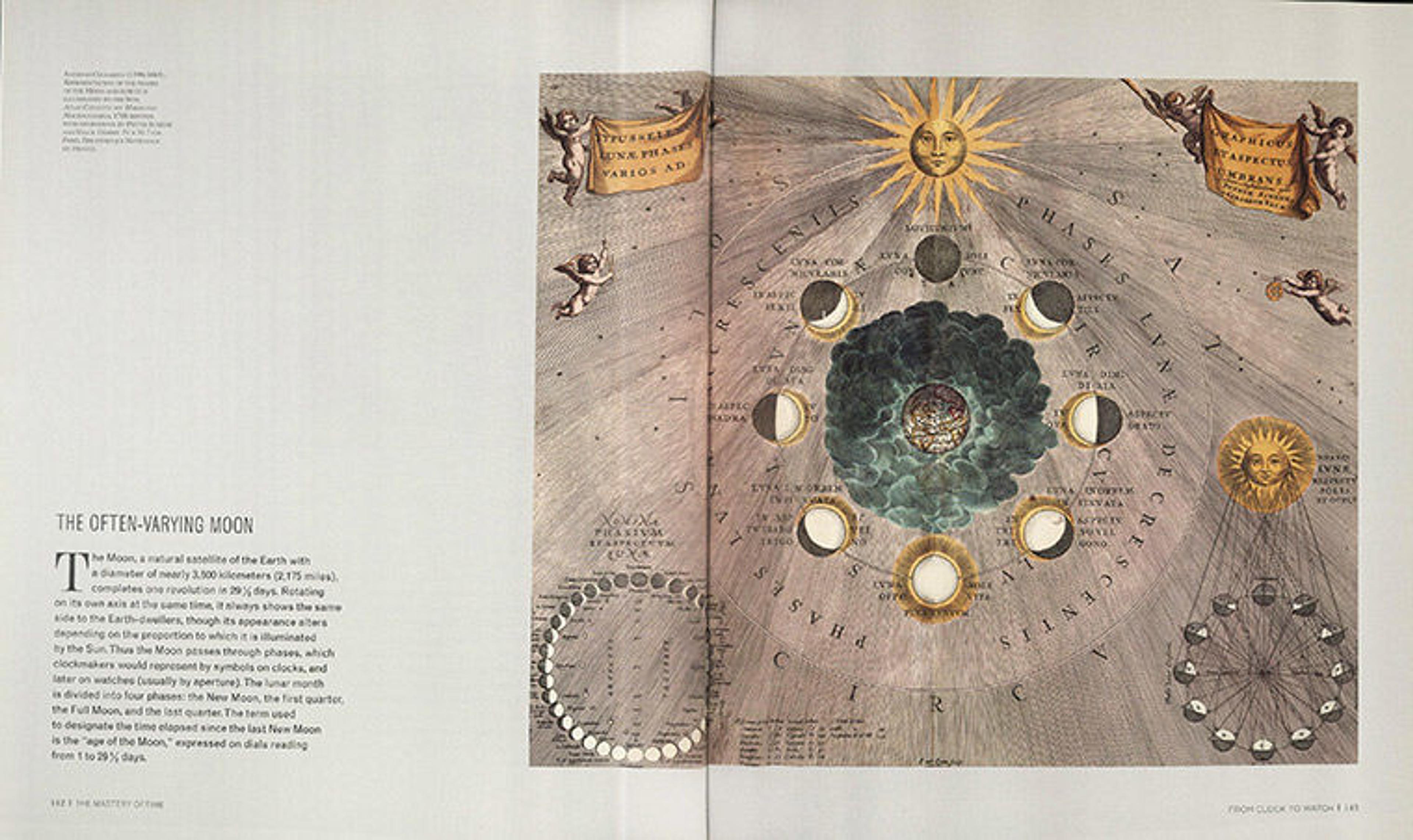Timekeeping 2