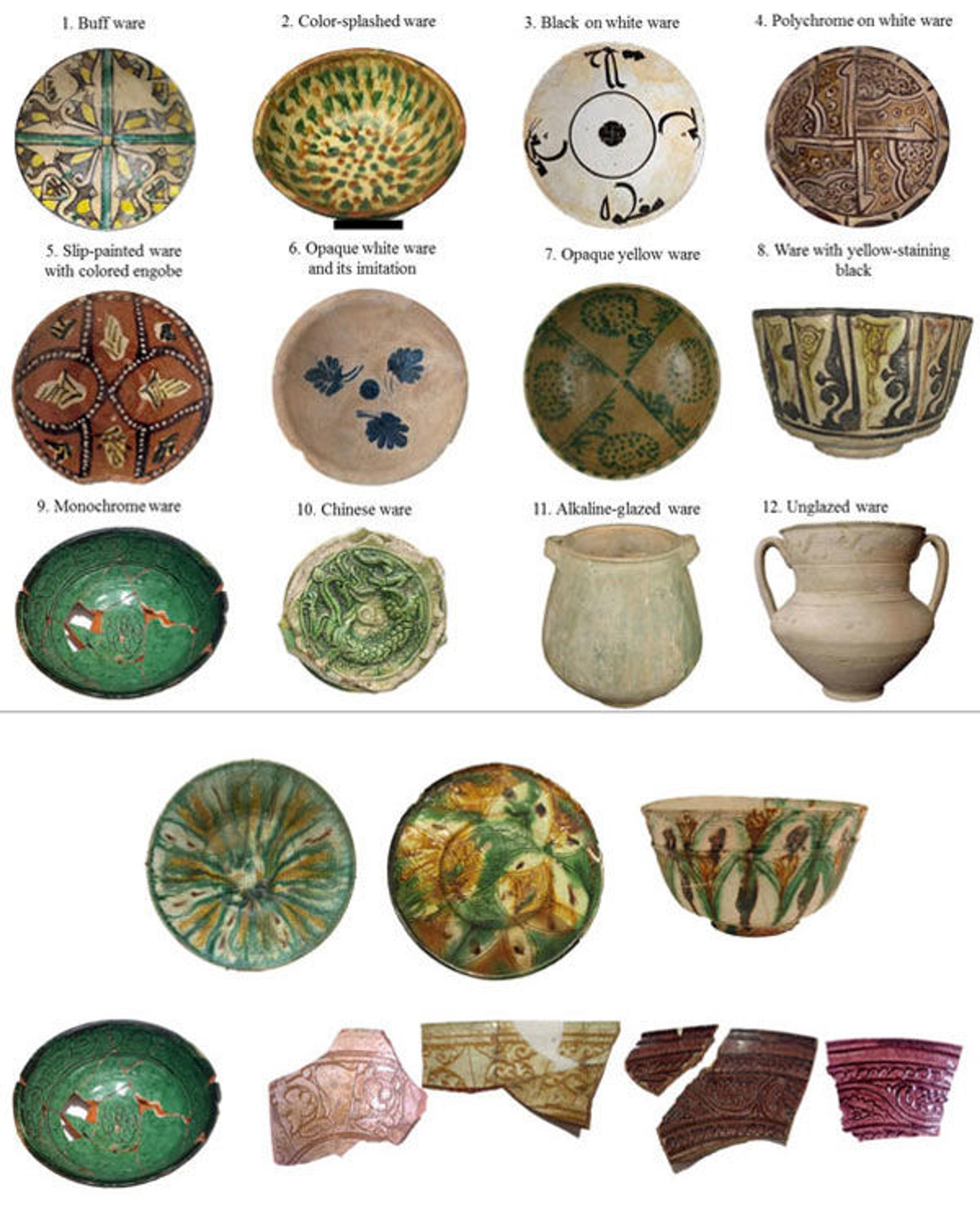 Fig. 1. Top: Examples of Wilkonson's twelve pottery classifications. Bottom: Examples of sgraffito wares from Wilkinson's second and ninth groups that were objects of this study.