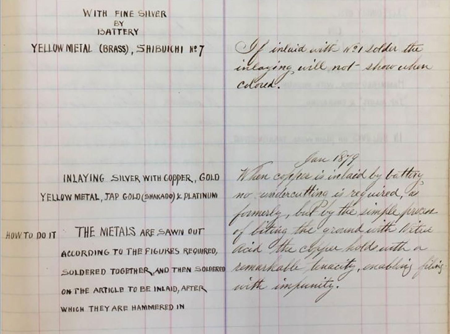 A handwritten technical document outlines the process of electrolytic inlay.