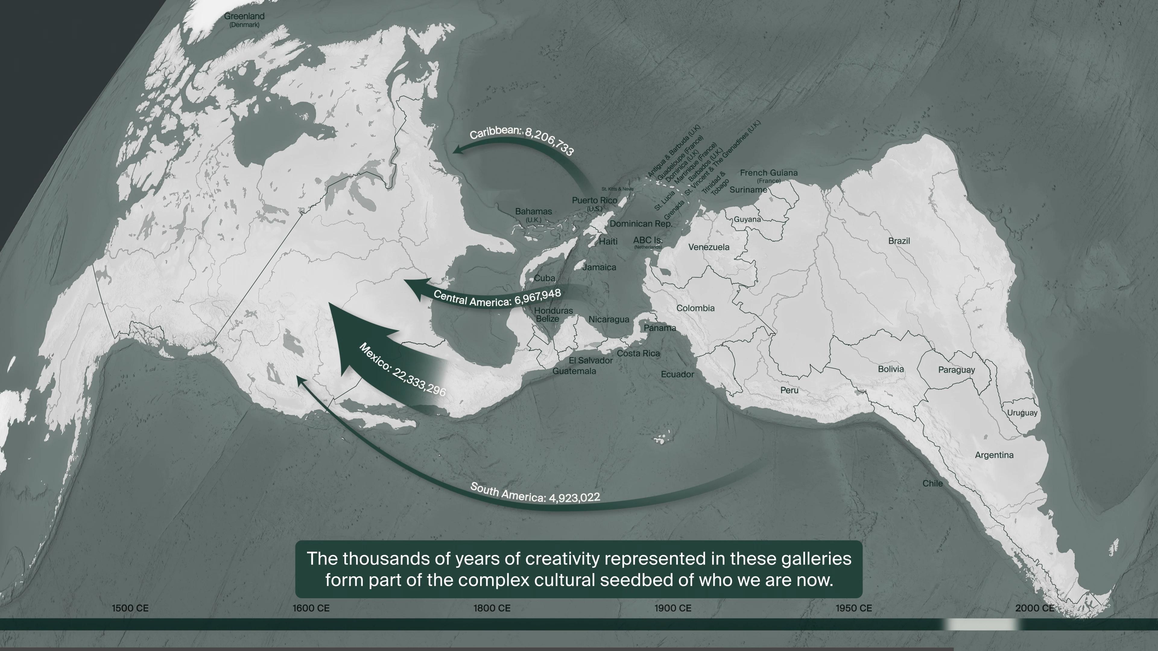 Rotated map view of the Americas with arrows visualizing Latin American and Caribbean migration to the United States during the twentieth and twenty-first centuries