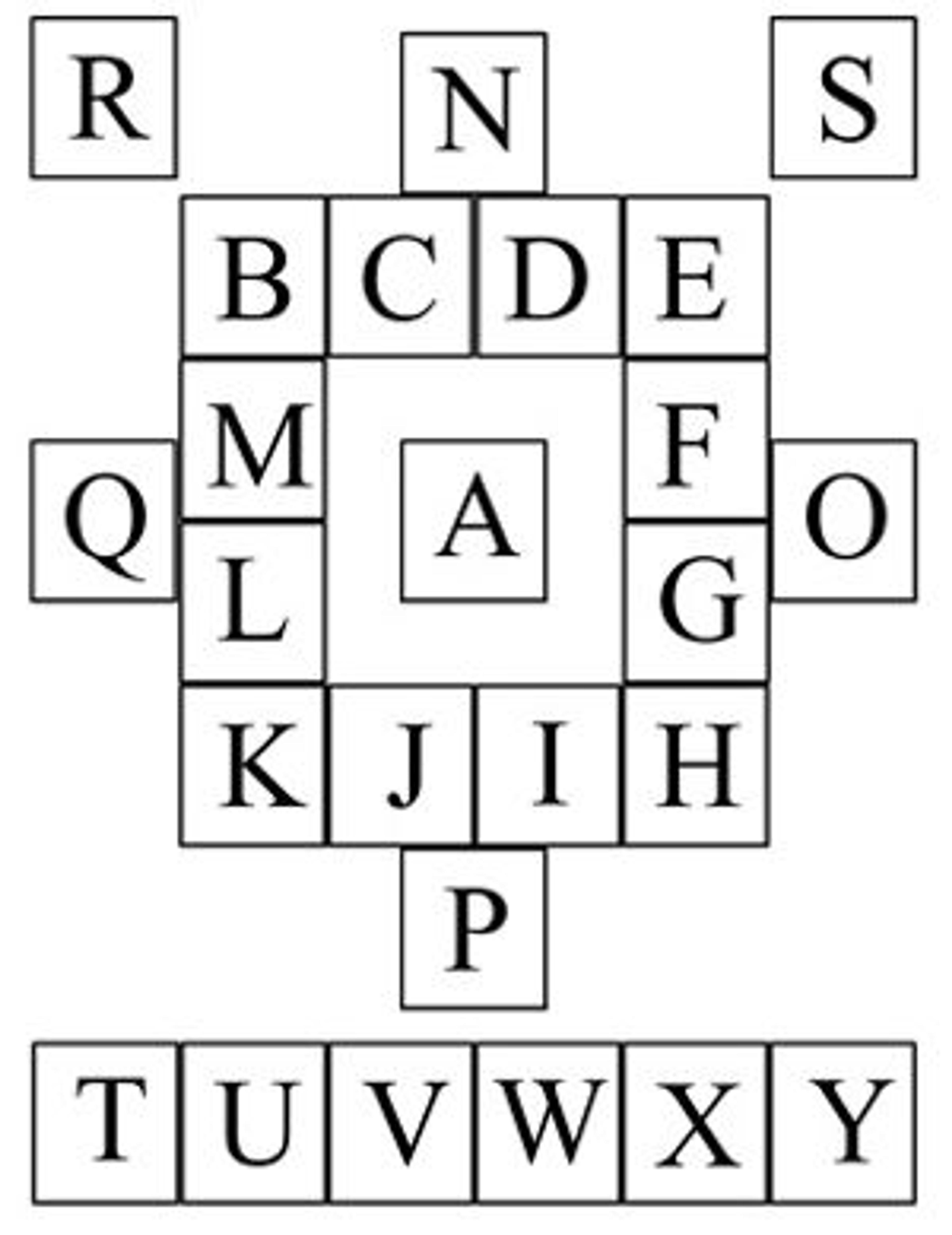Diagram showing card placement of the tsakalis mandala