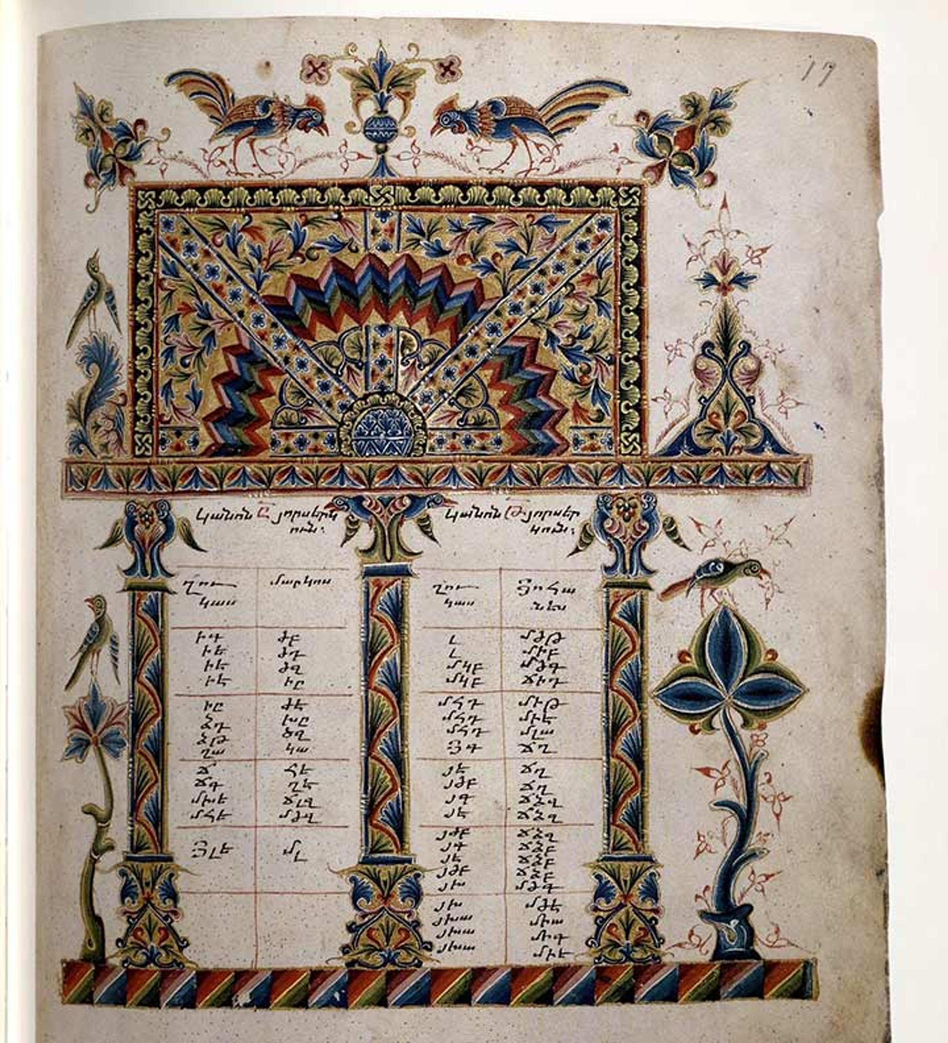Armenian Gospels of Gladzor 2