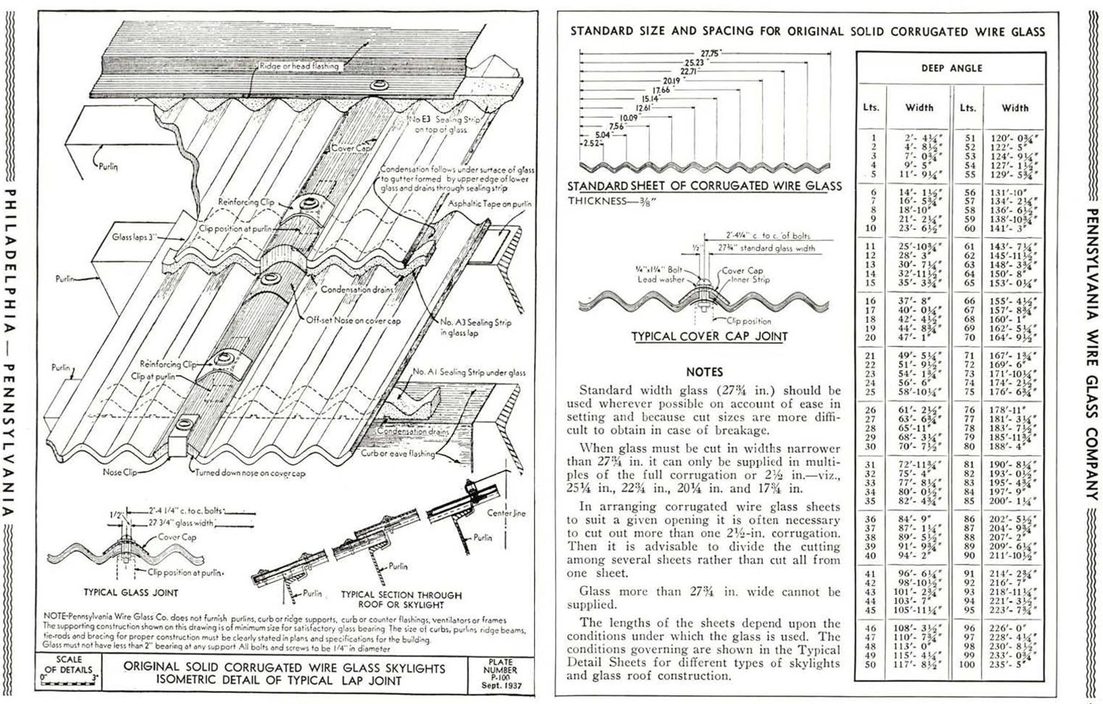 Page from a 1937 Pennsylvania Wire Glass brochure showing different skylight glass options