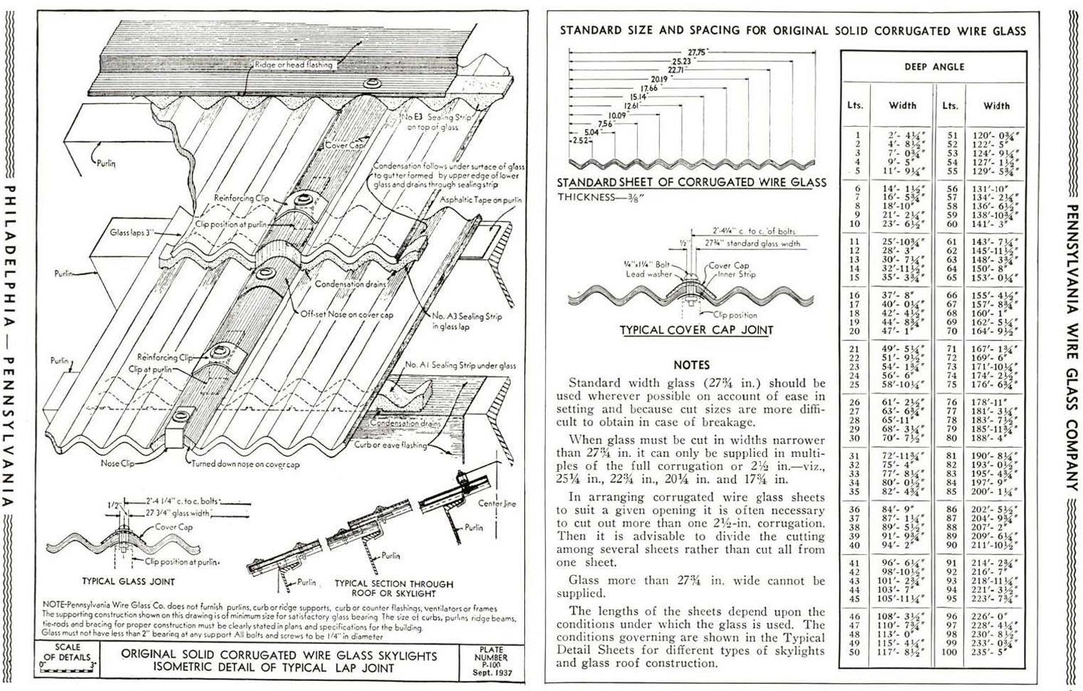 Page from a 1937 Pennsylvania Wire Glass brochure showing different skylight glass options