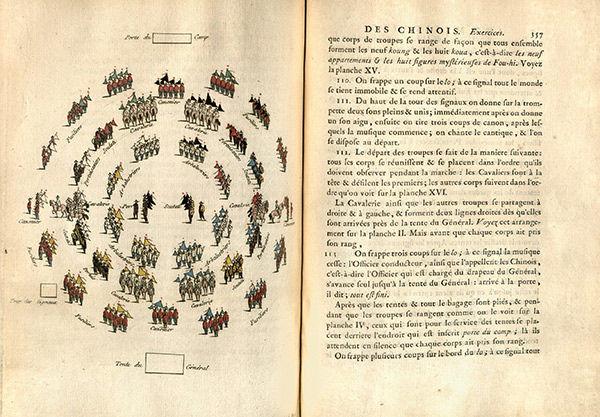 Art militaire des chinois