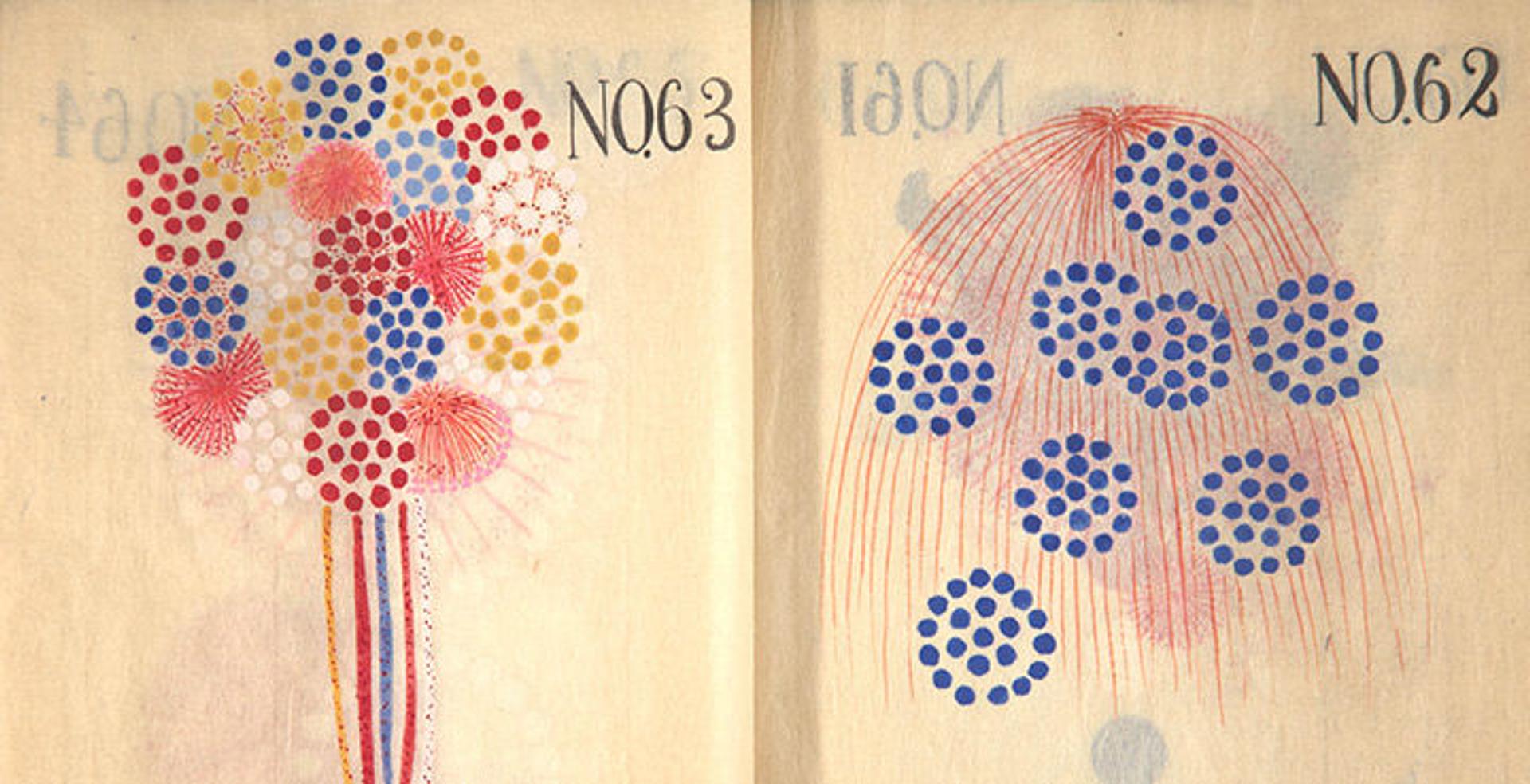 G. W. Mortimer - A Manual of Pyrotechny; or, A Familiar System of ...