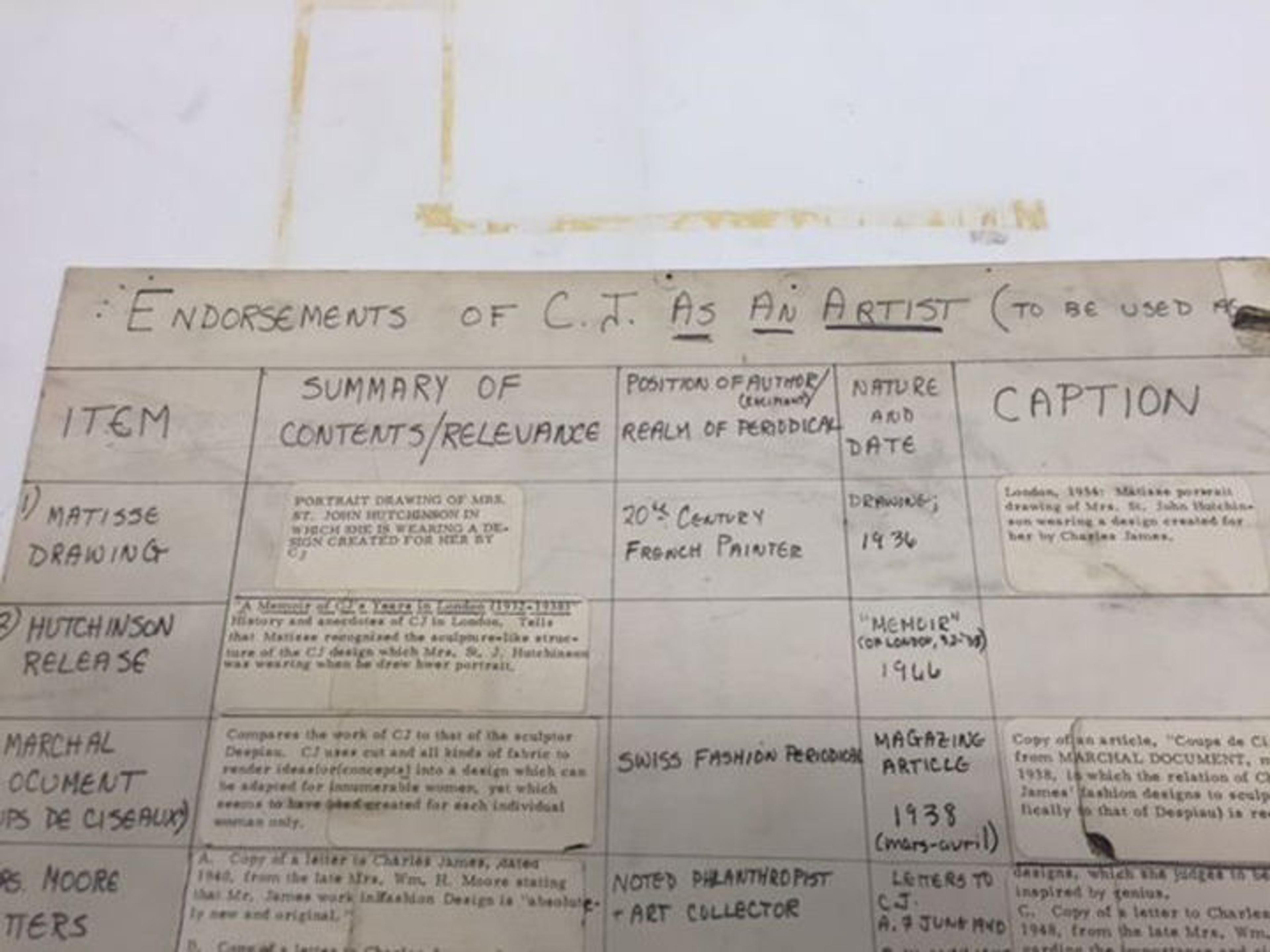 Charles James Archives 6