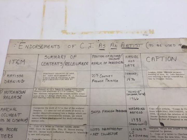 Charles James Archives 6