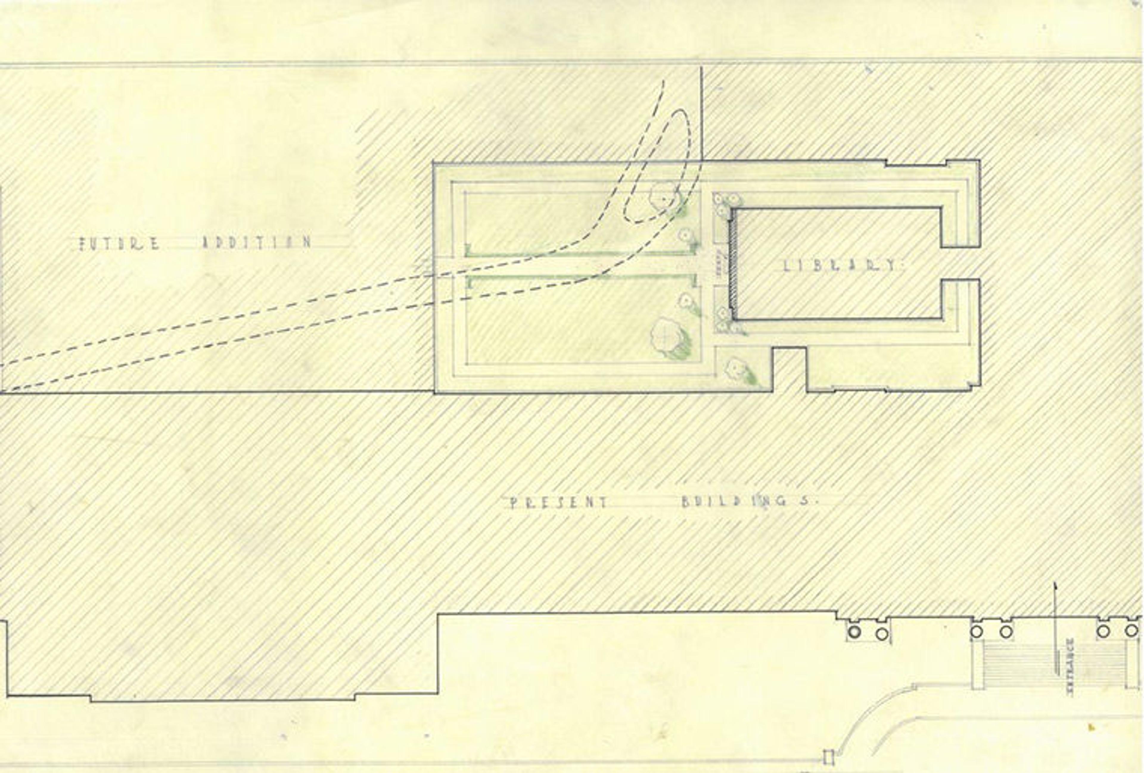 future addition of library