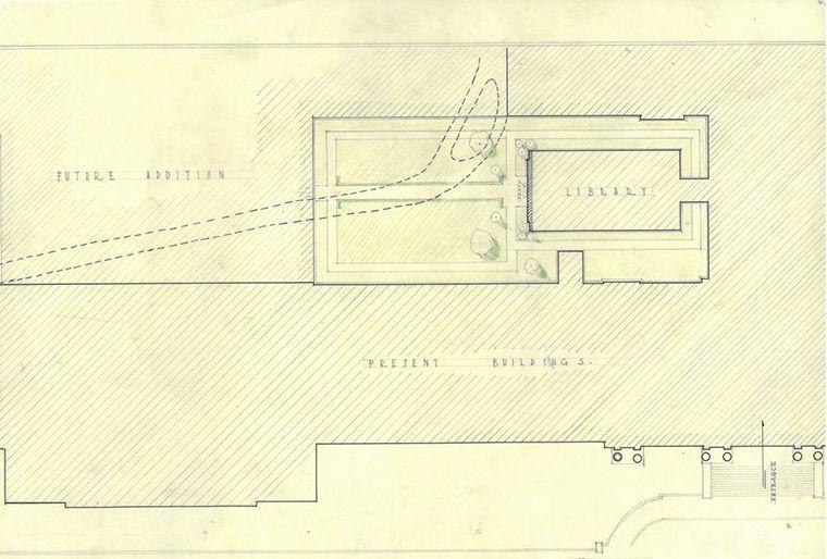 future addition of library