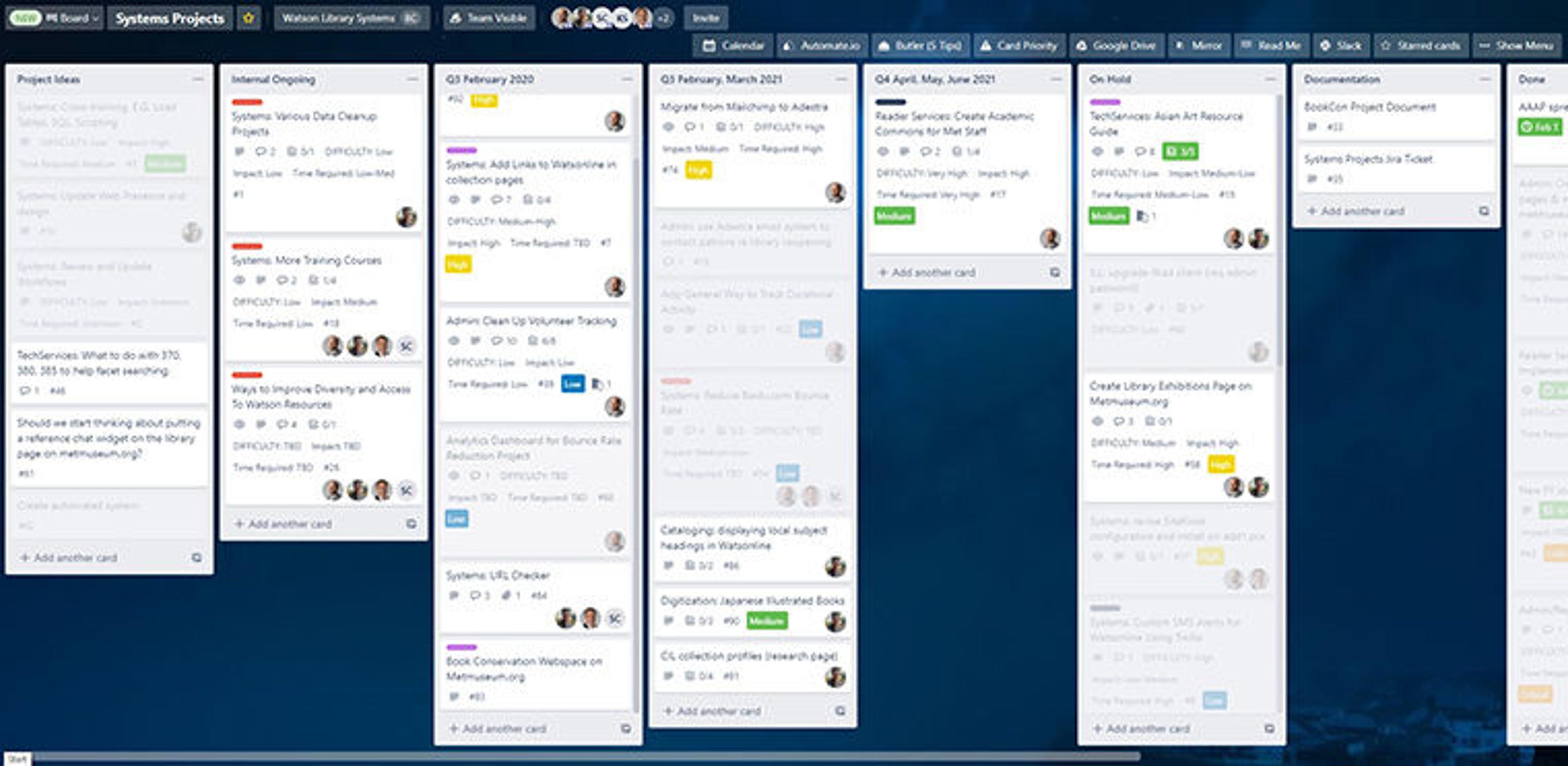 Trello Systems Board