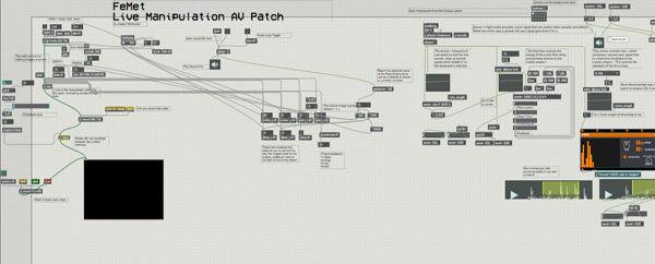 Example of a FEMET Max/MSP program