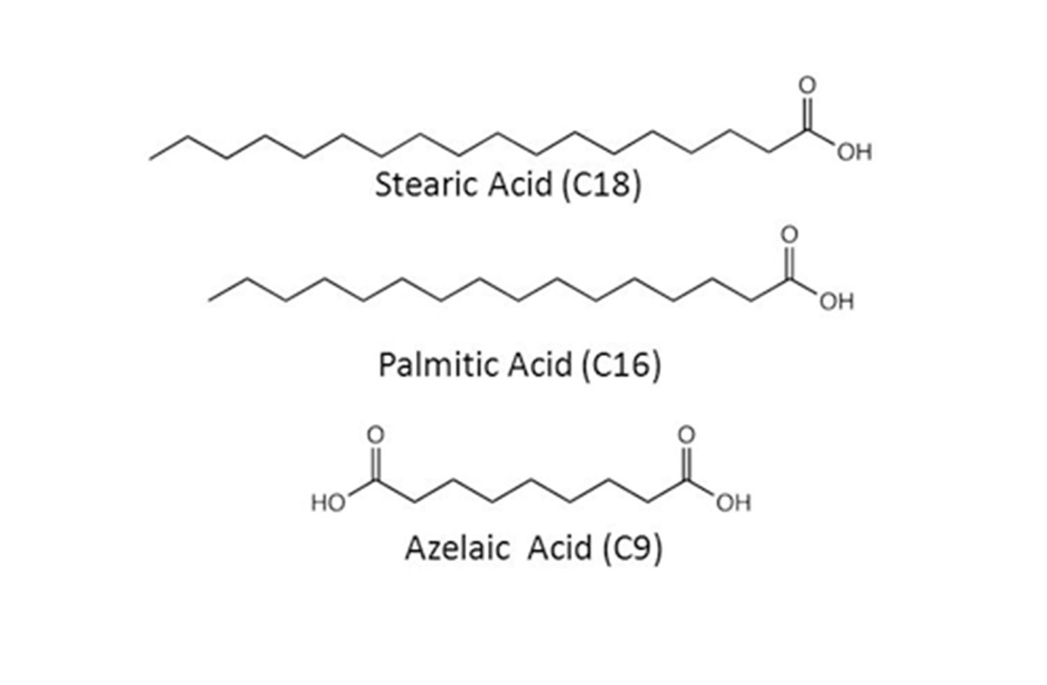Diagram showing the structure of stearic, palmitic, and azelaic acids.