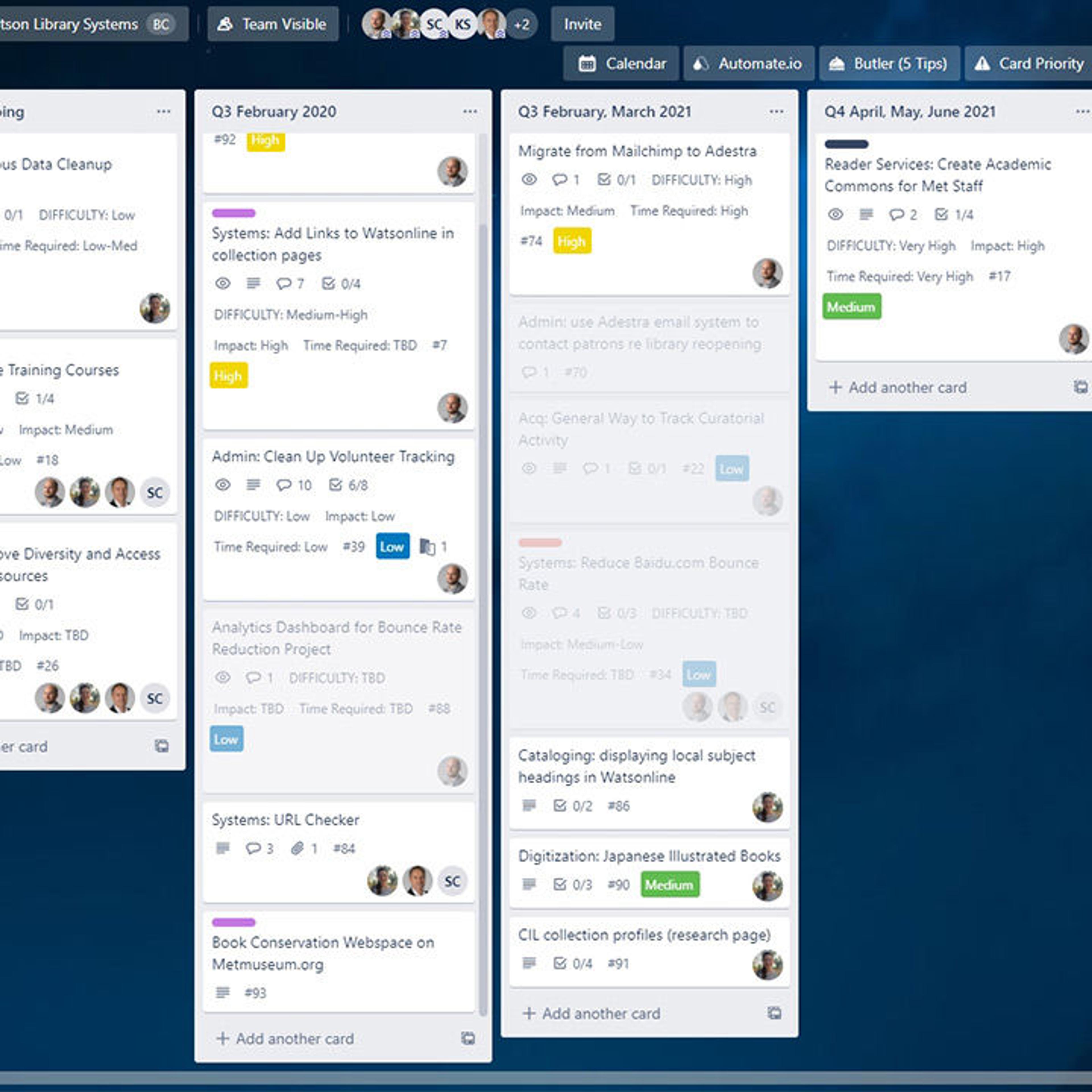 Trello Systems Board