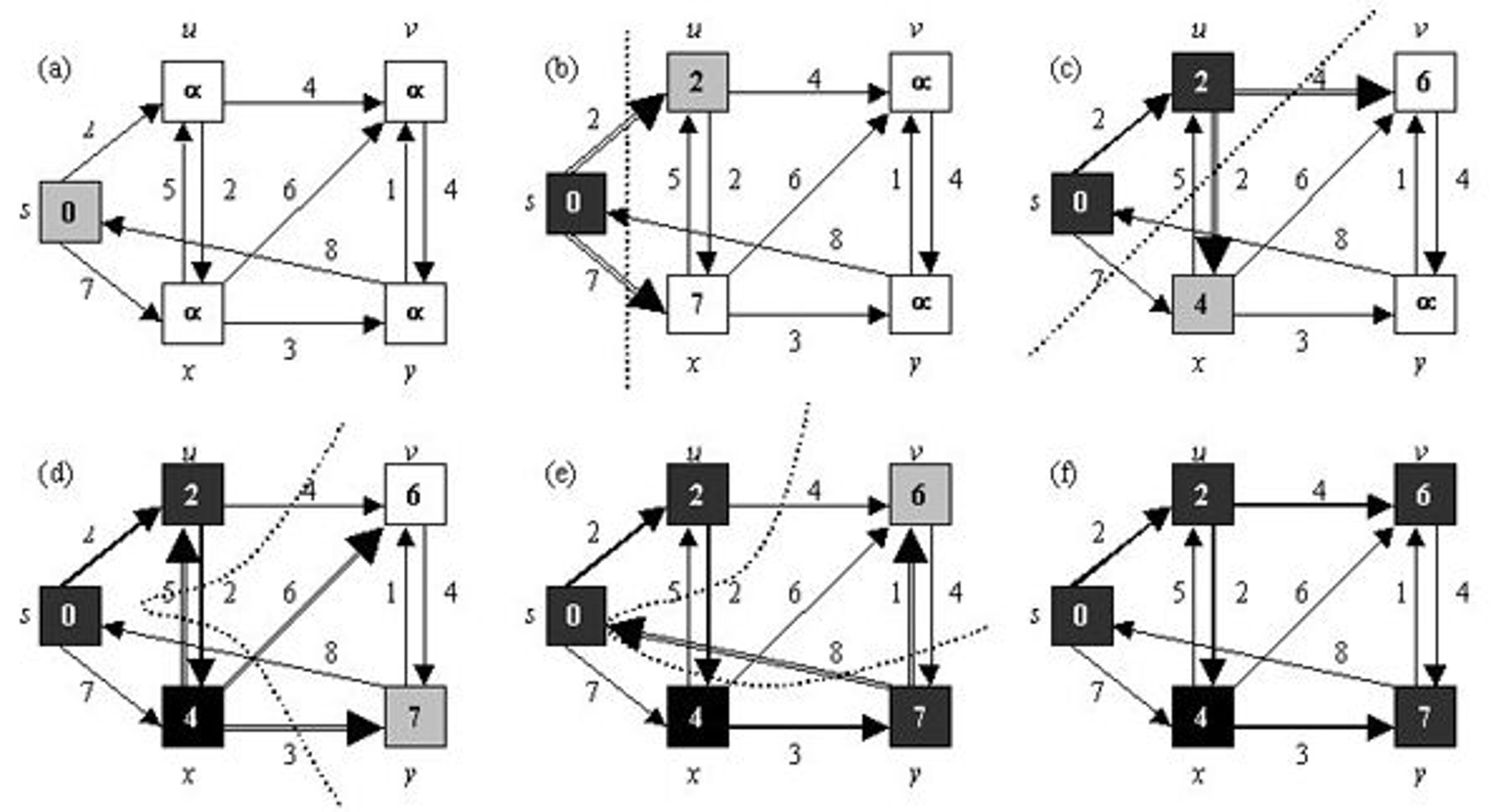 Yuliya Parshina-Kottas, Accessible Wayfinding