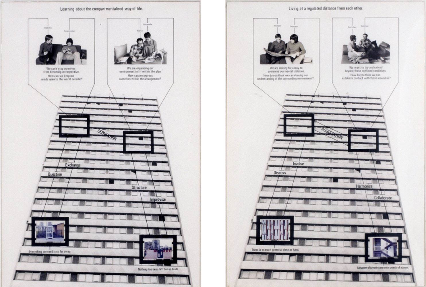 The Compartmentalised Cliff