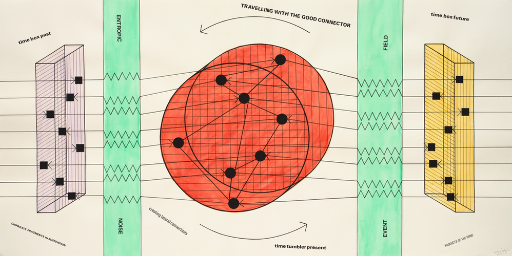 Travelling with the Good Connector