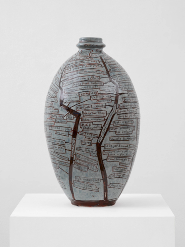 Forty Years of Art Trends in a Palatable Form