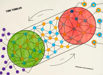 Re-mixing the Fragments
