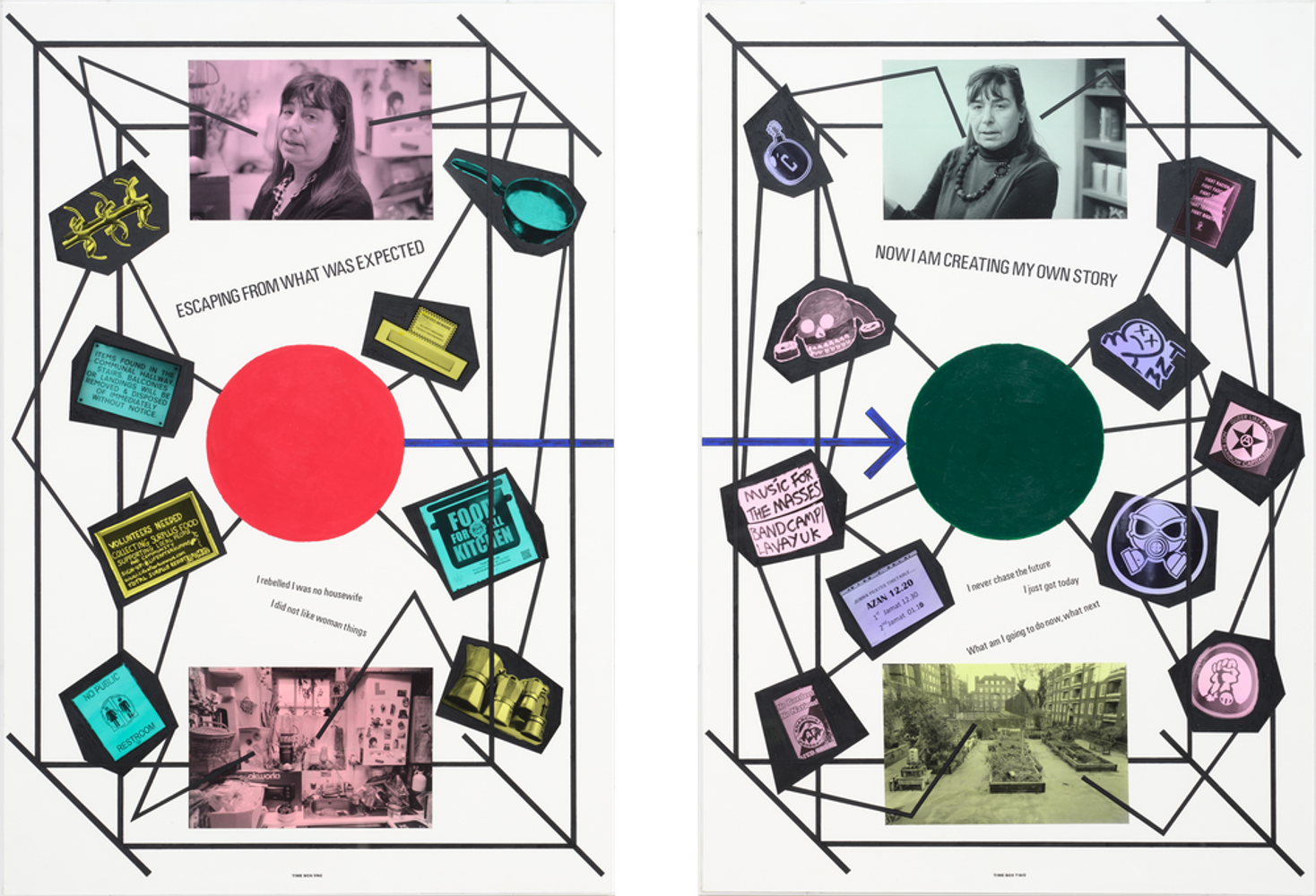 Inside The Time Box