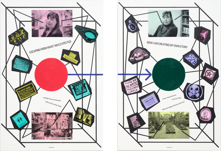 Inside The Time Box
