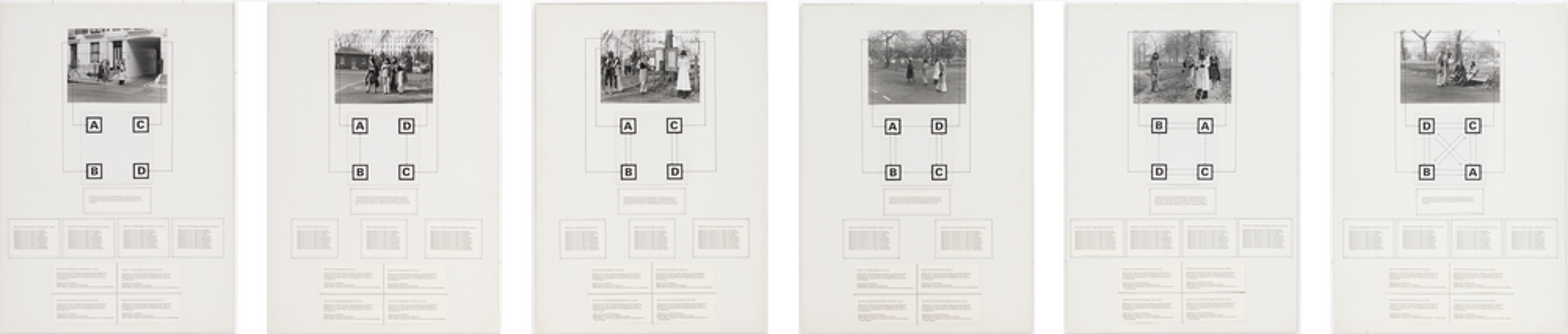 Six Levels of Interpersonal Organisation