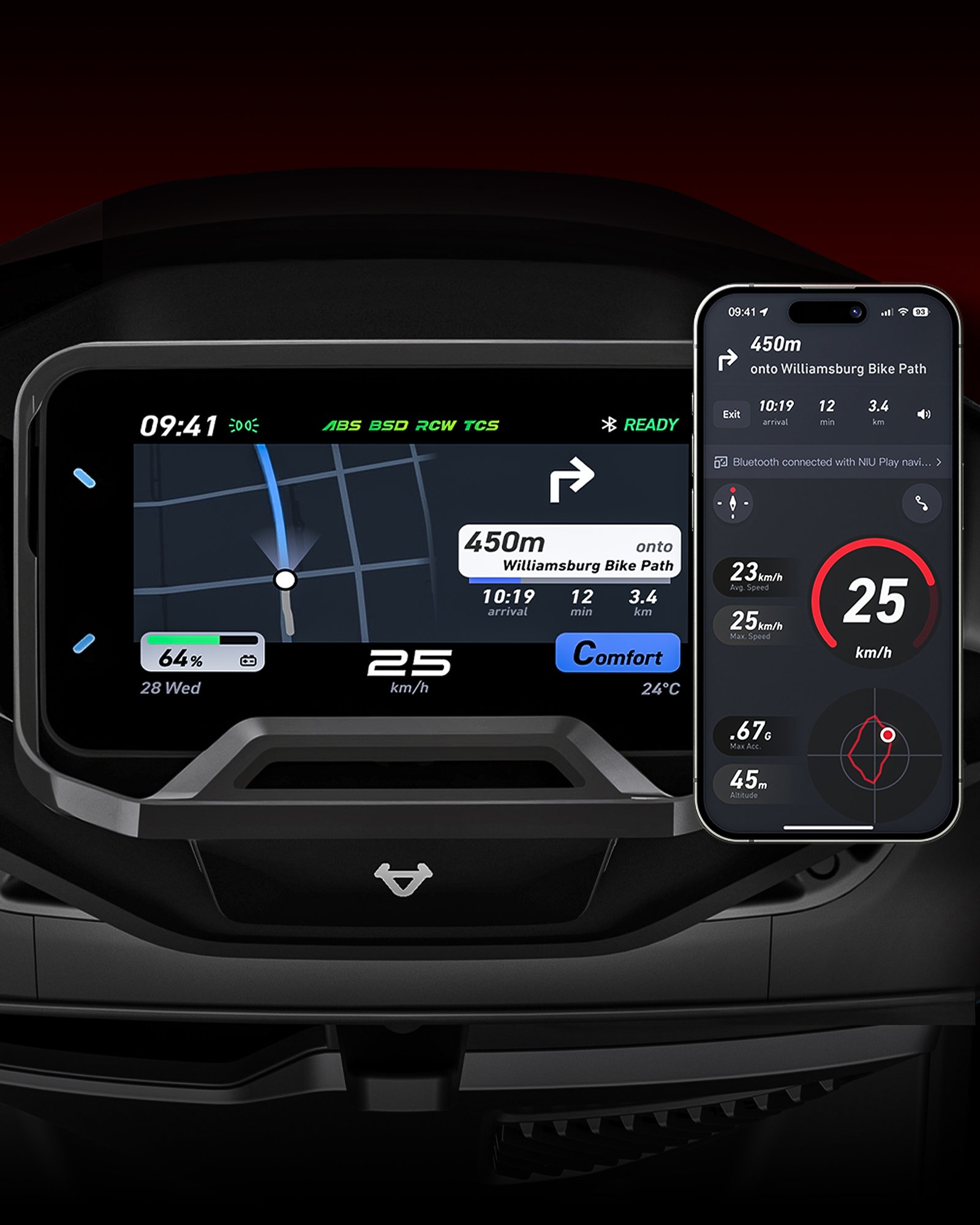 Navigation auf dem Display des NQiX 300