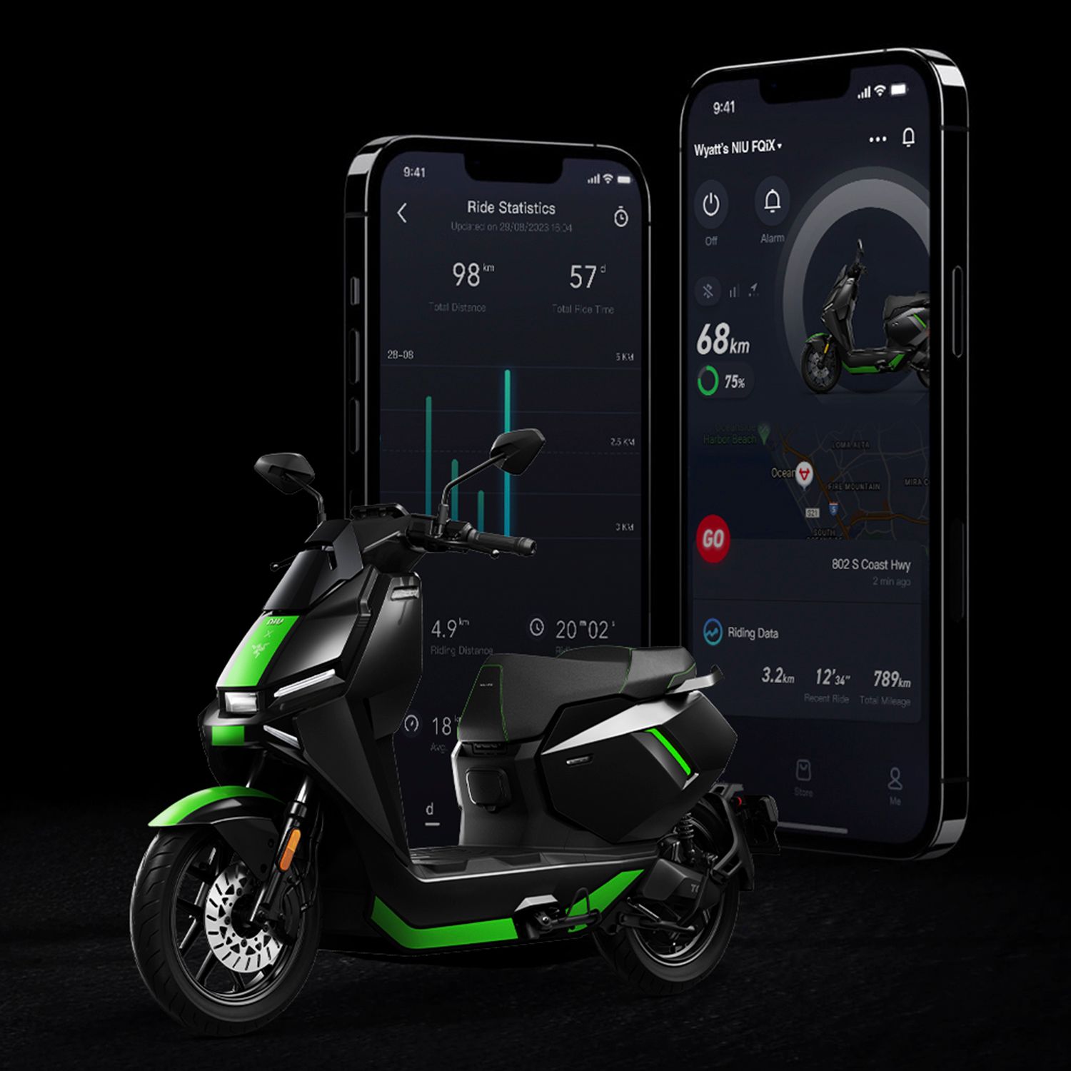 App NIU