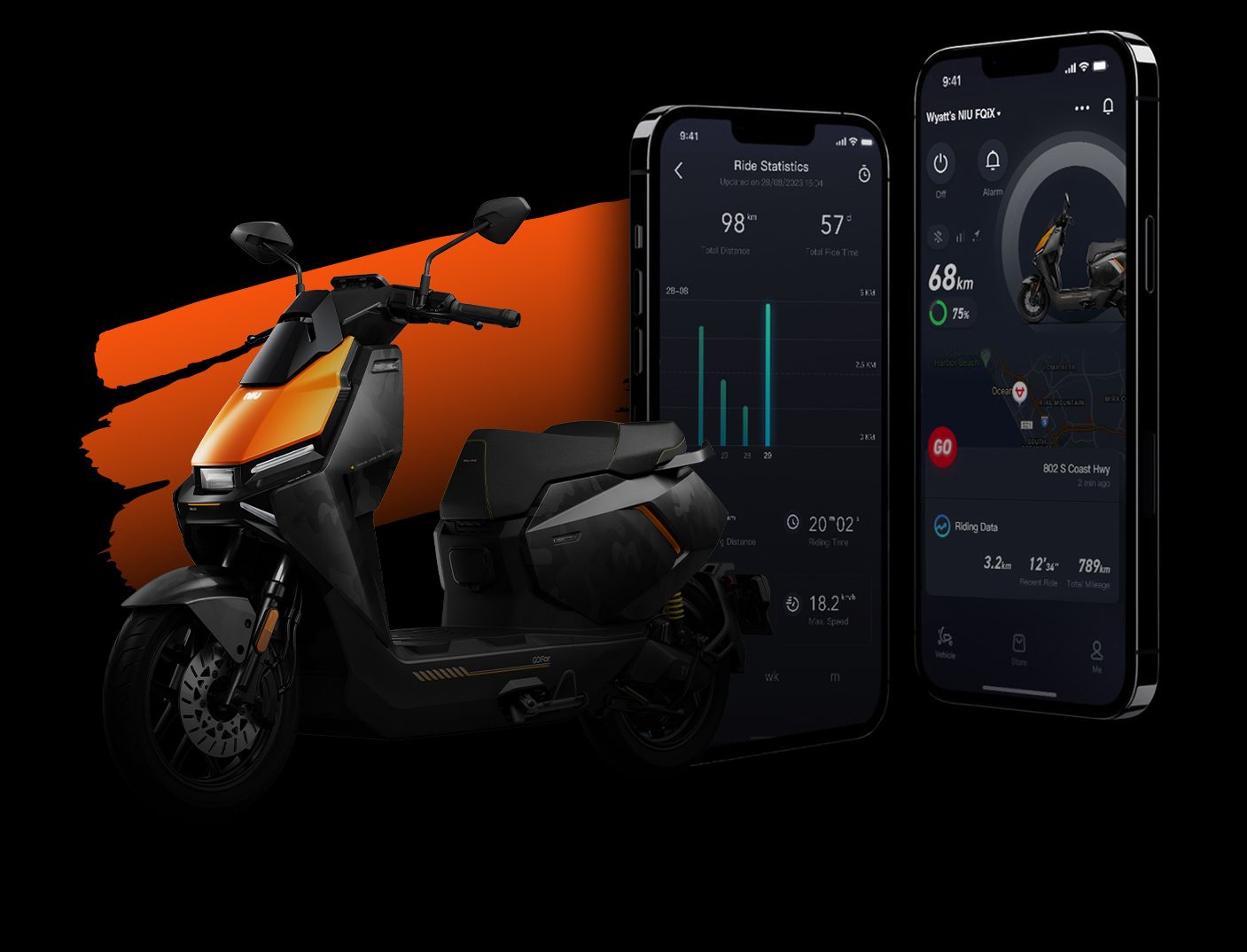 NIU App
